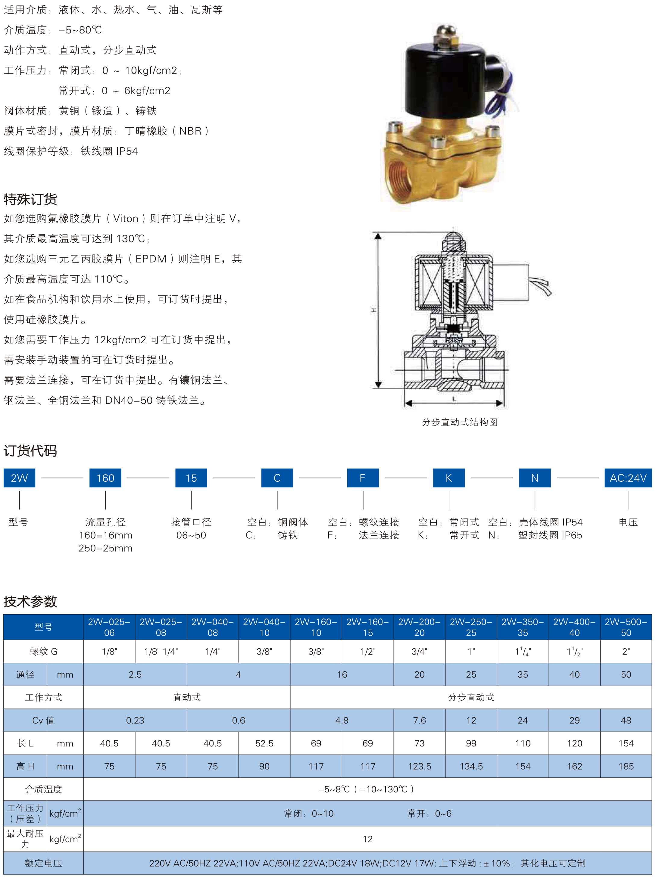 2W系列水(热水)气电磁阀G1  8G2_1.jpg