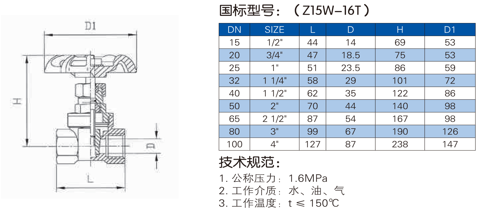 丝口闸阀_1.jpg