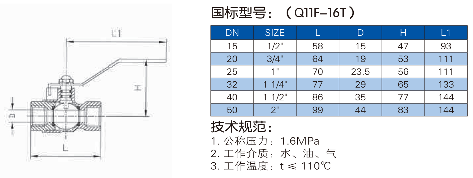 丝口球阀_1.jpg