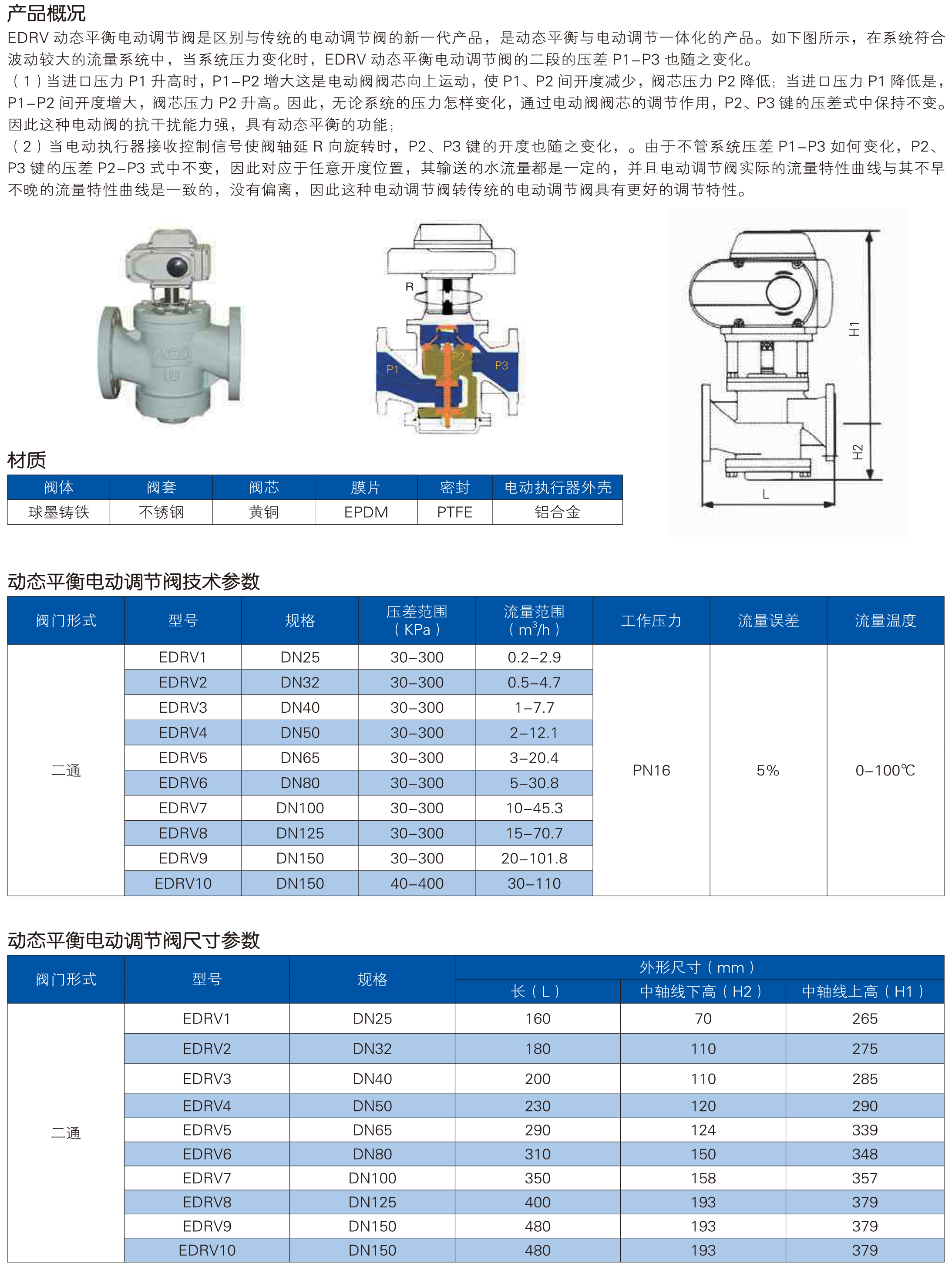 动态平衡电动调节阀EDRV系列_1.jpg