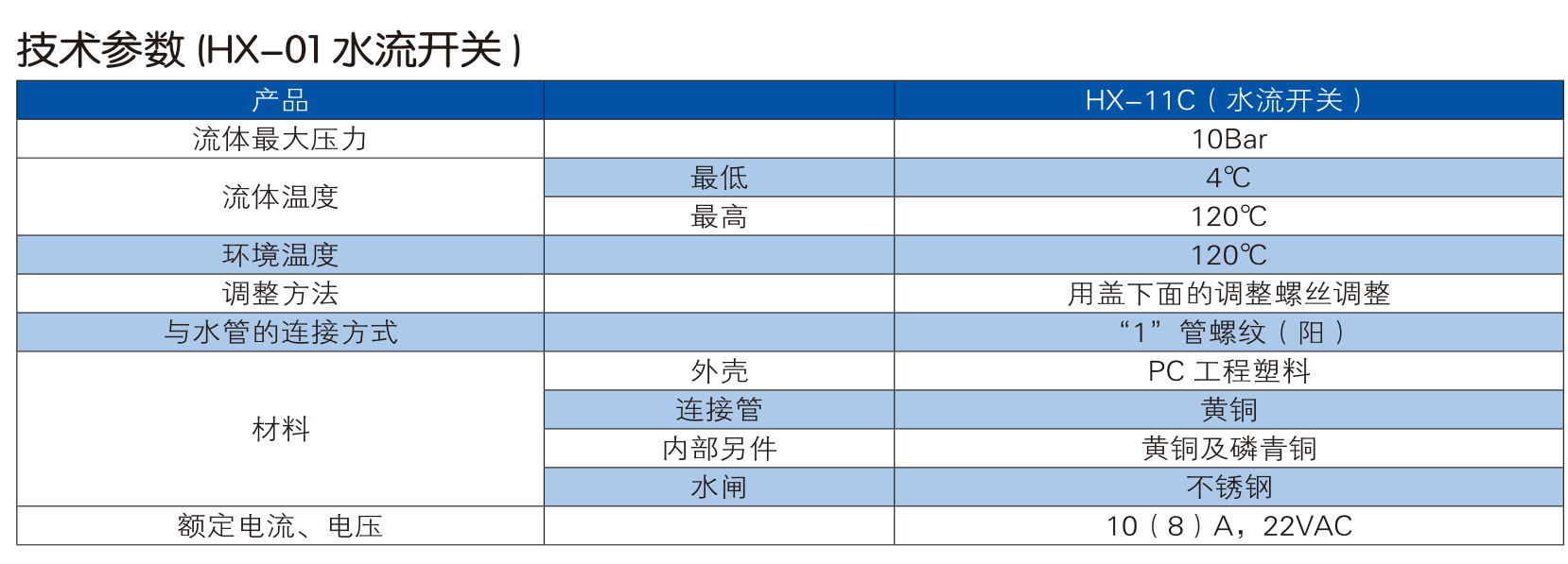 给排水阀门样本-中阀精工-82_11.jpg