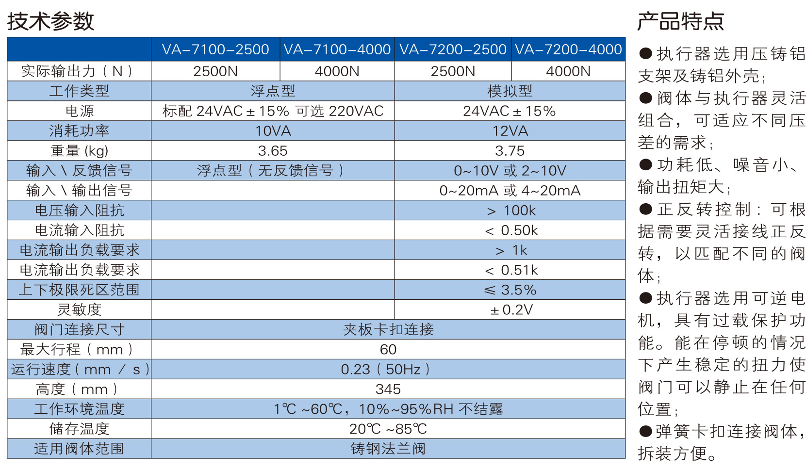 给排水阀门样本-中阀精工-81_05.jpg