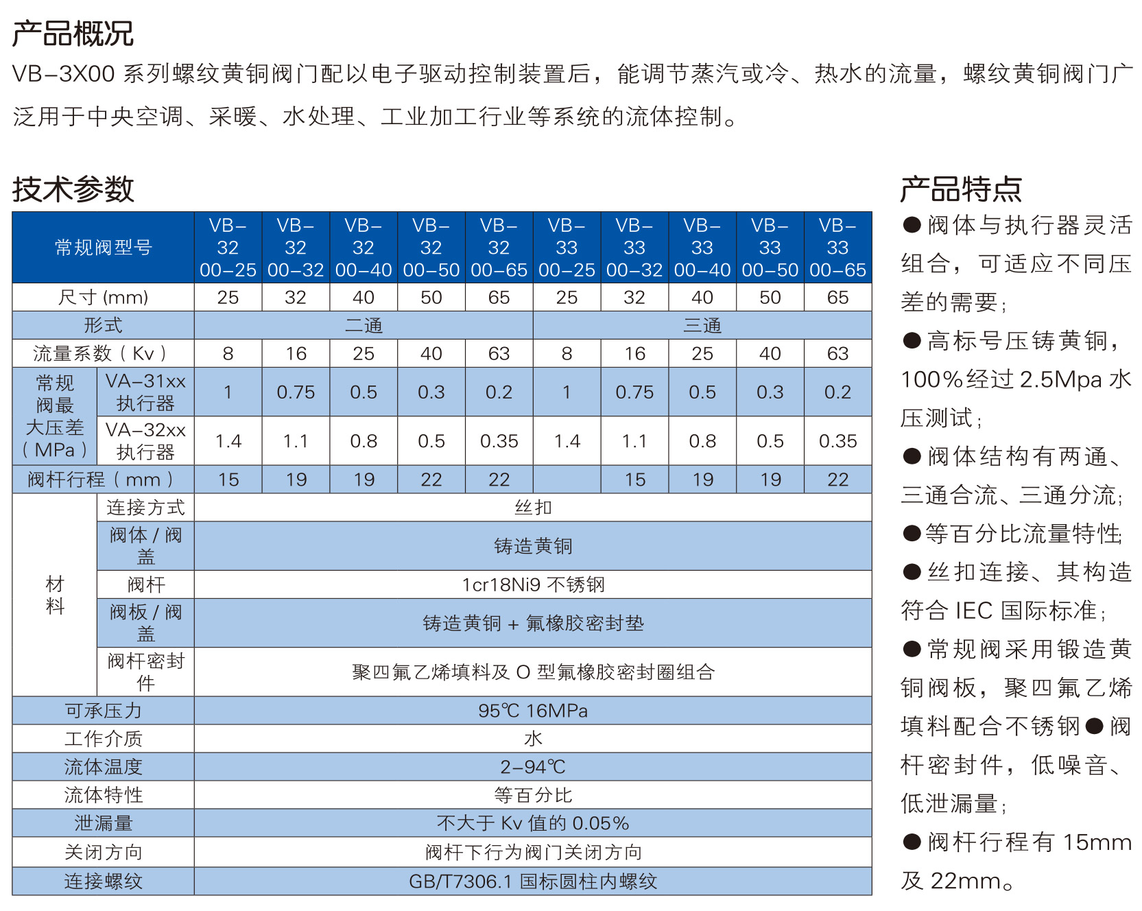 给排水阀门样本-中阀精工-80_06.jpg