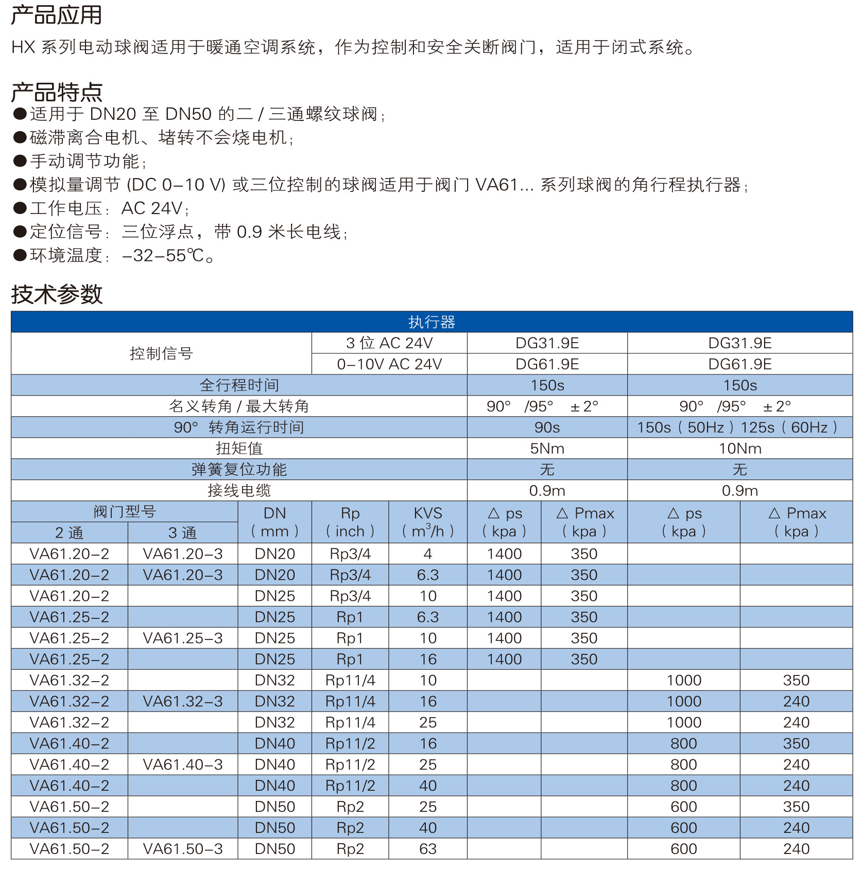 给排水阀门样本-中阀精工-79_05.jpg