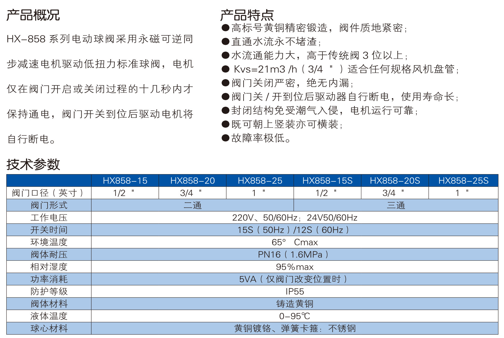 给排水阀门样本-中阀精工-79_03.jpg