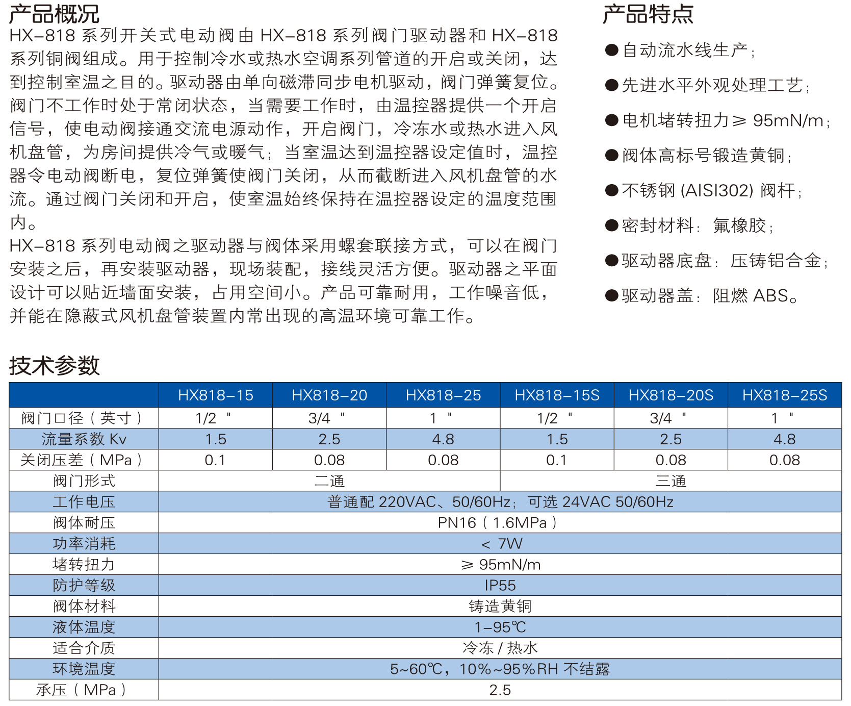 给排水阀门样本-中阀精工-78_02.jpg