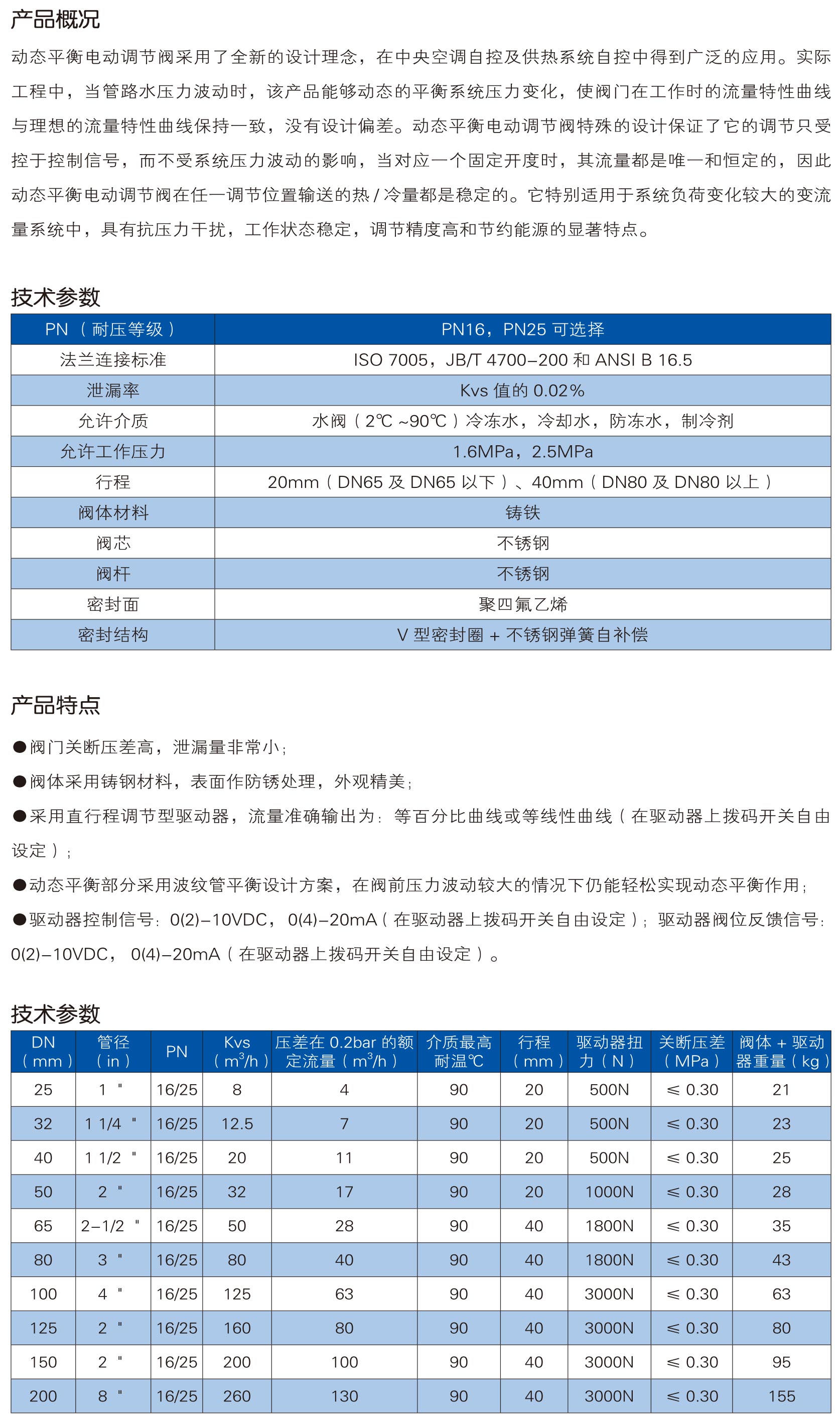 动态平衡电动调节阀_1.jpg