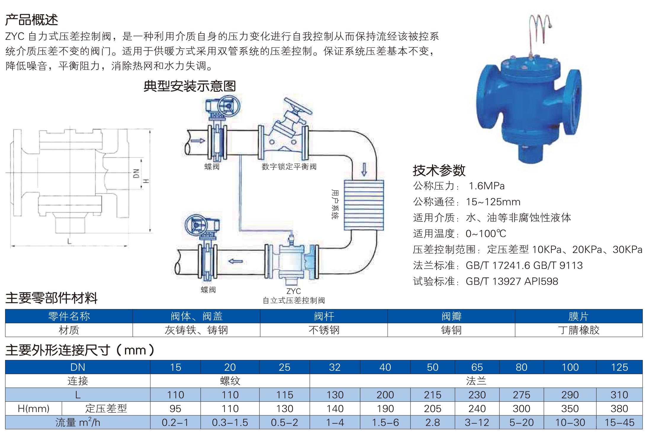 给排水阀门样本-中阀精工-76_02.jpg