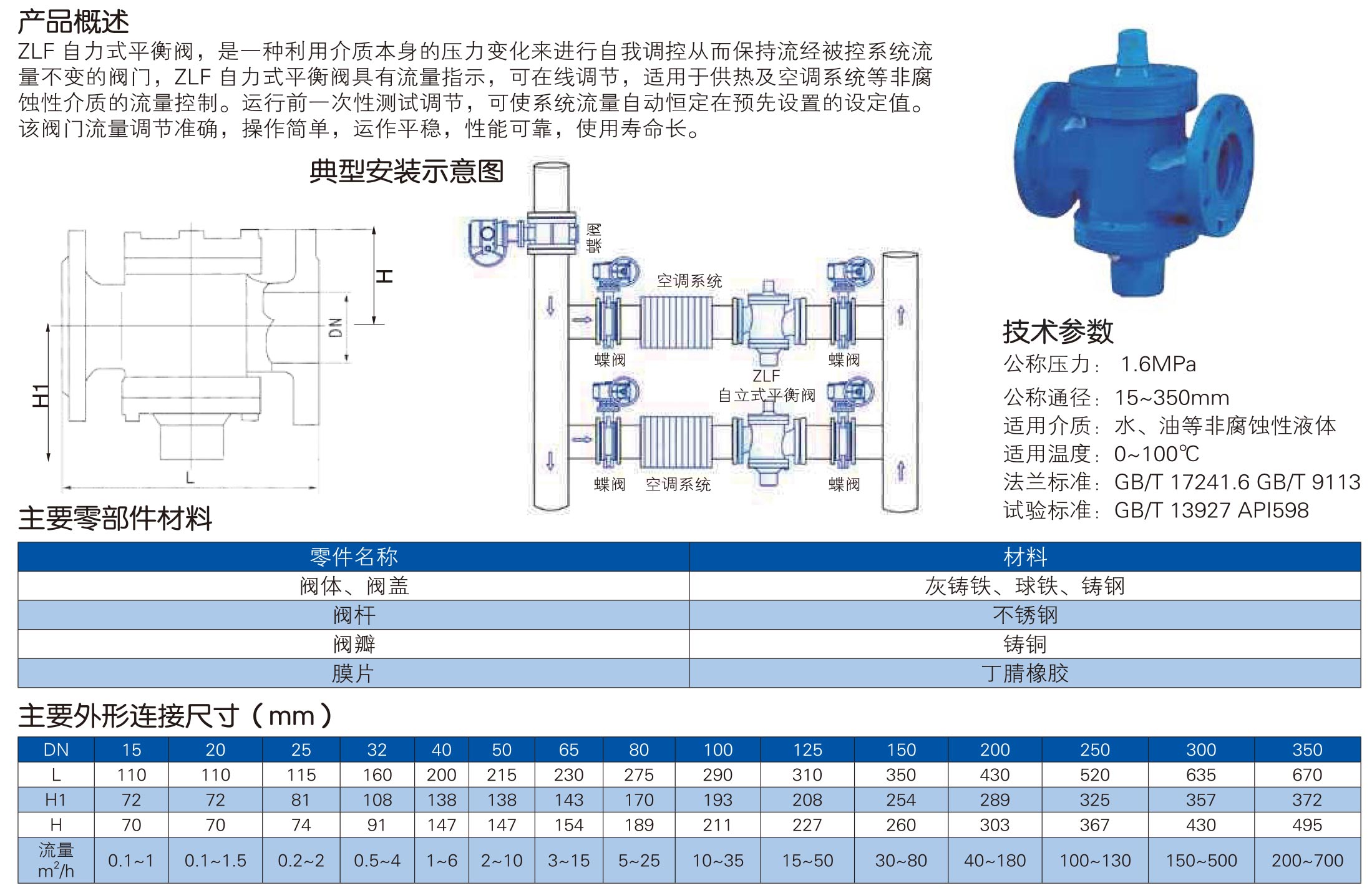 给排水阀门样本-中阀精工-75_03.jpg