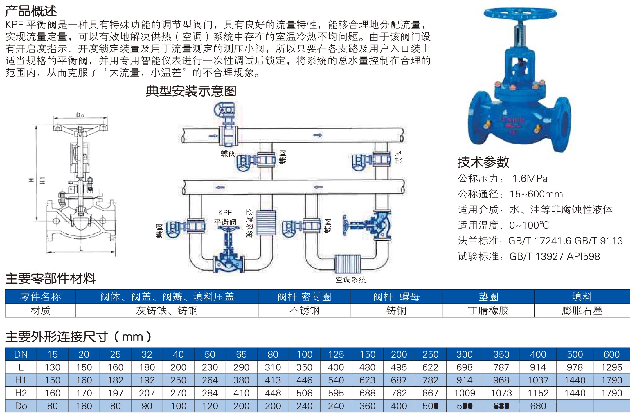 给排水阀门样本-中阀精工-74_02.jpg