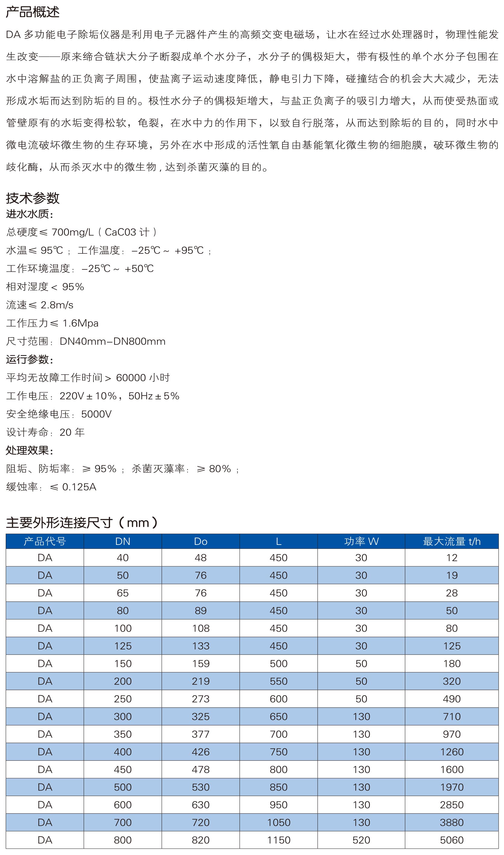 DA多功能电子除垢仪器_1.jpg