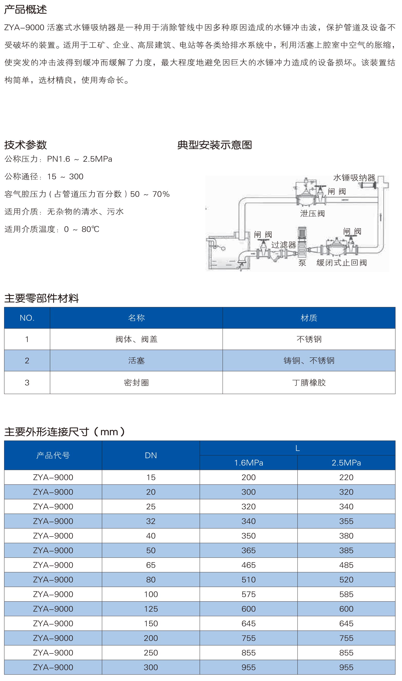 ZYA-9000活塞式水锤吸纳器_1.jpg