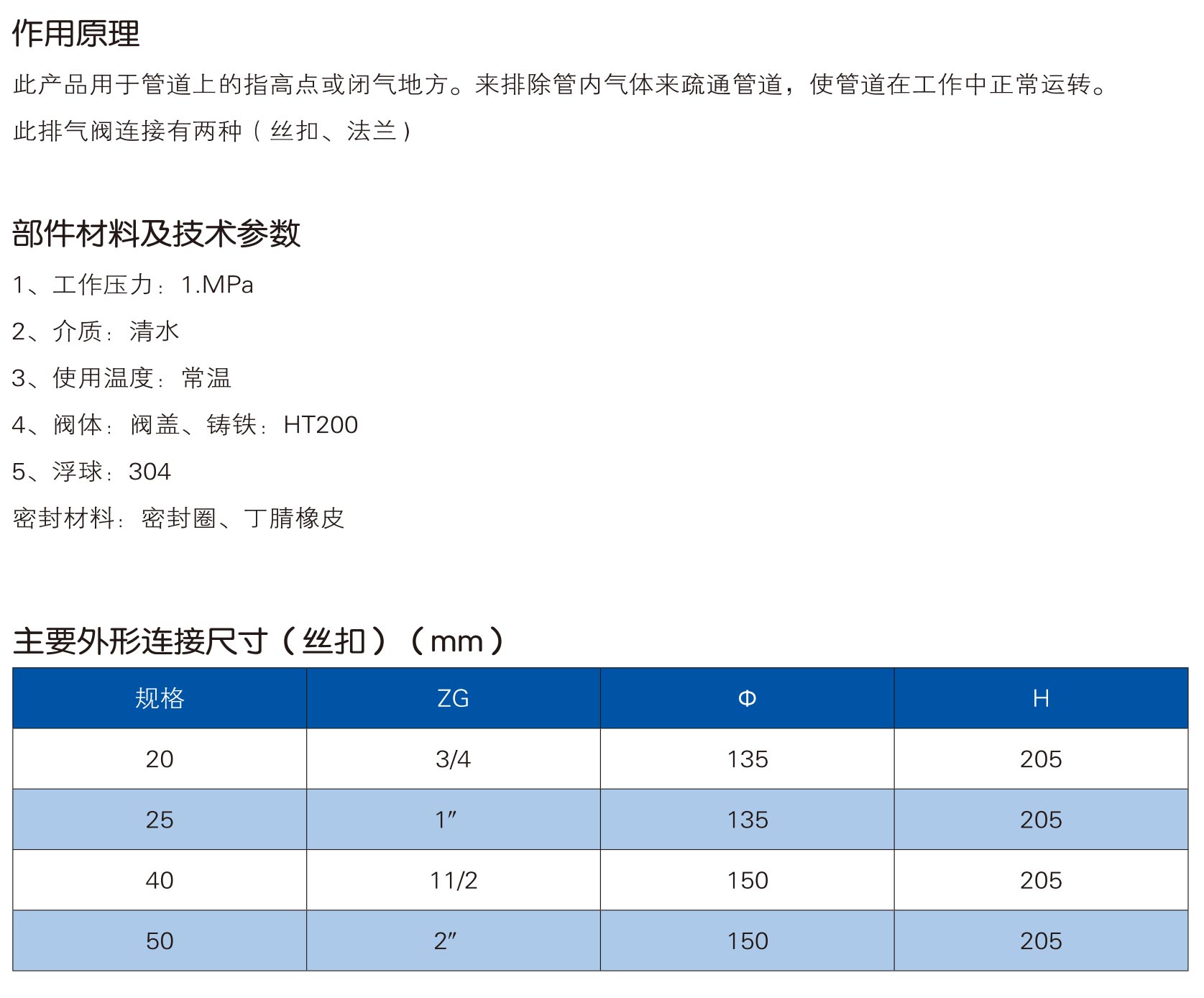 给排水阀门样本-中阀精工-68_02.jpg