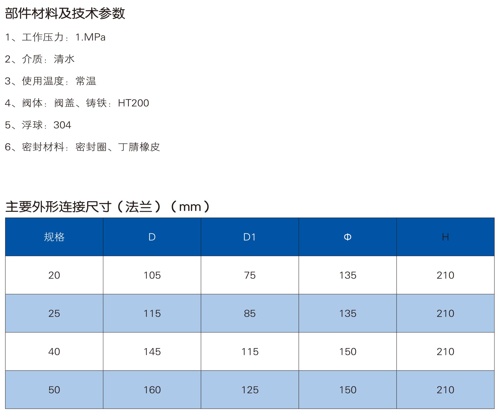 给排水阀门样本-中阀精工-68_05.jpg