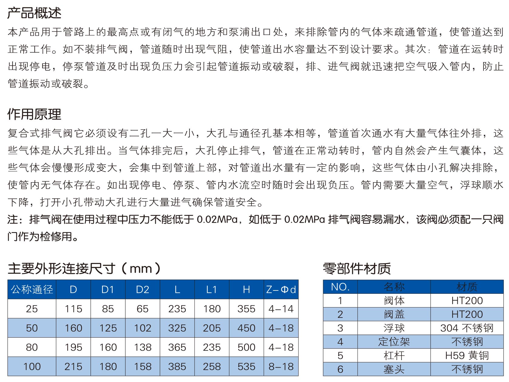 给排水阀门样本-中阀精工-65_03.jpg