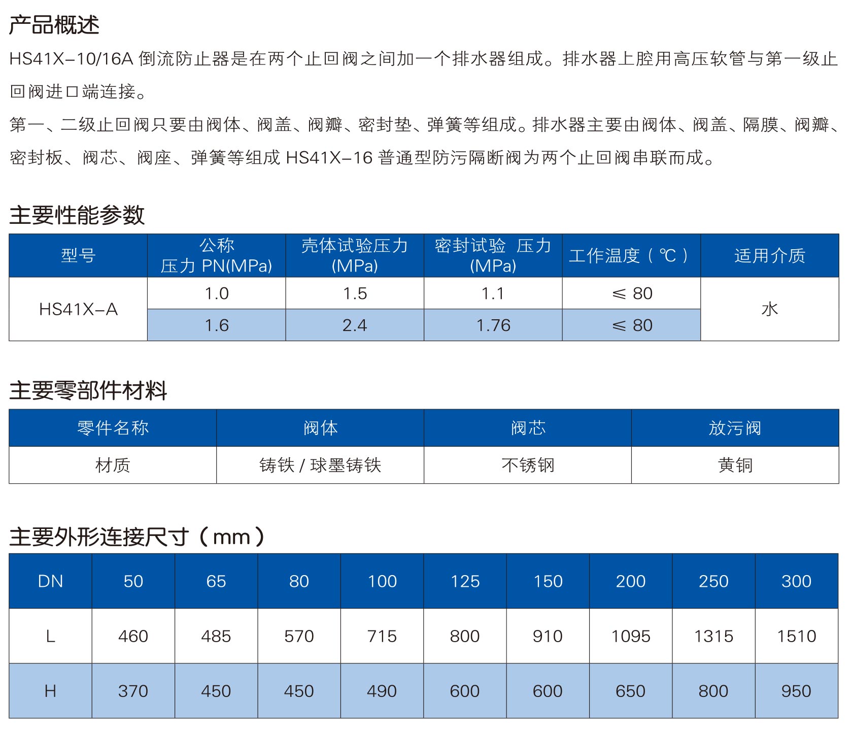 给排水阀门样本-中阀精工-64_05.jpg