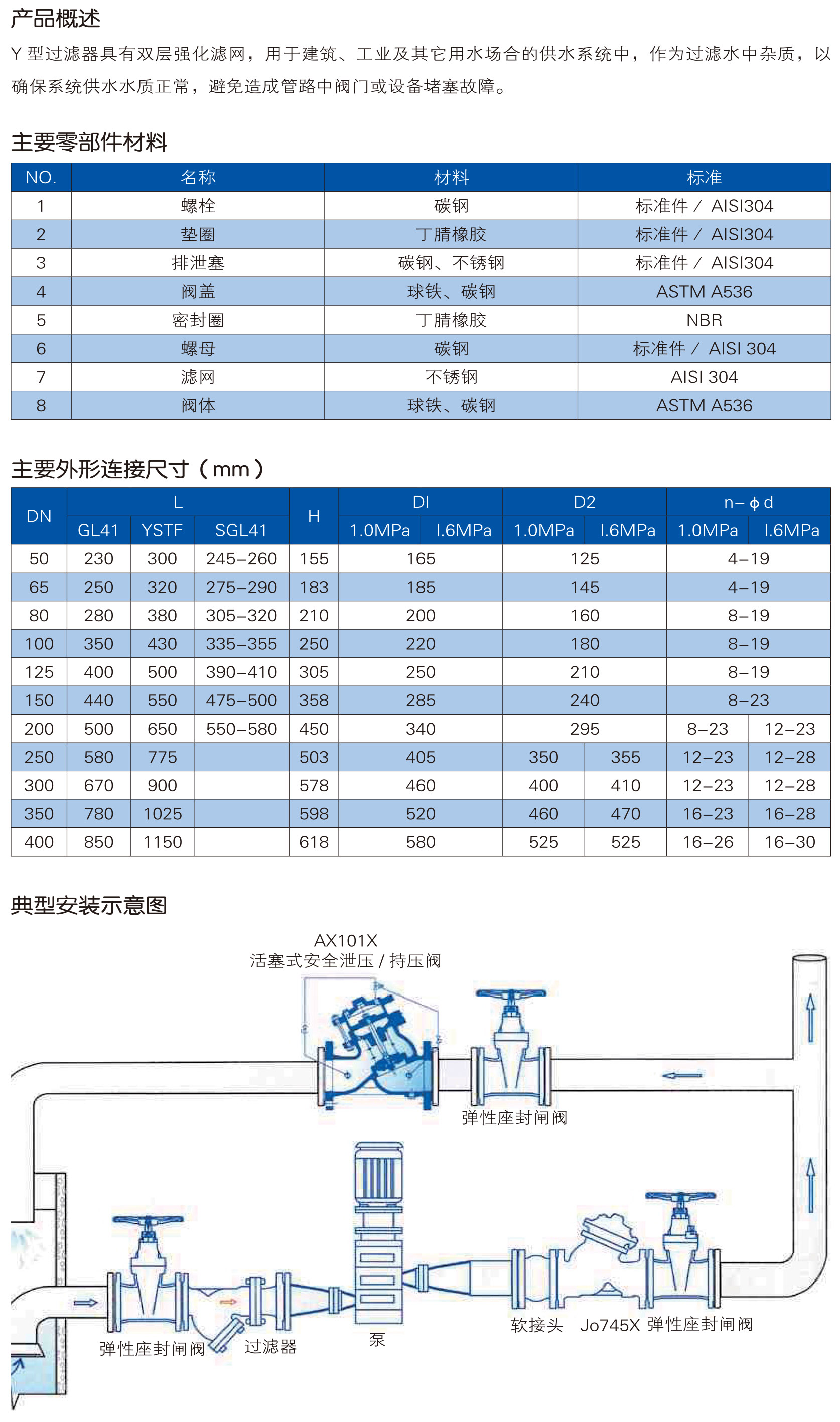 SGL 41-10 1 6Q C P_1.jpg