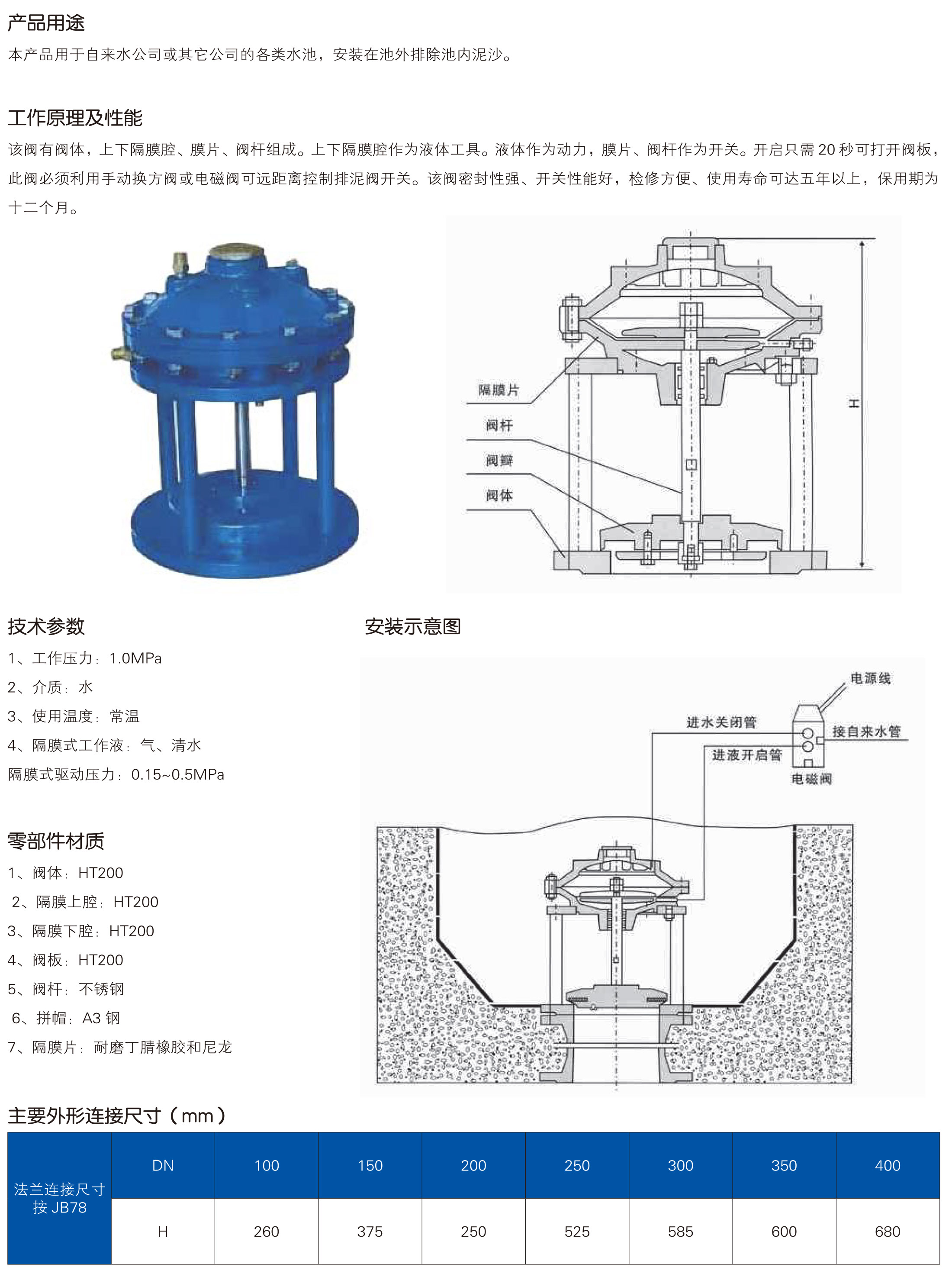 JM742X-1.0隔膜式池底排泥阀_1.jpg