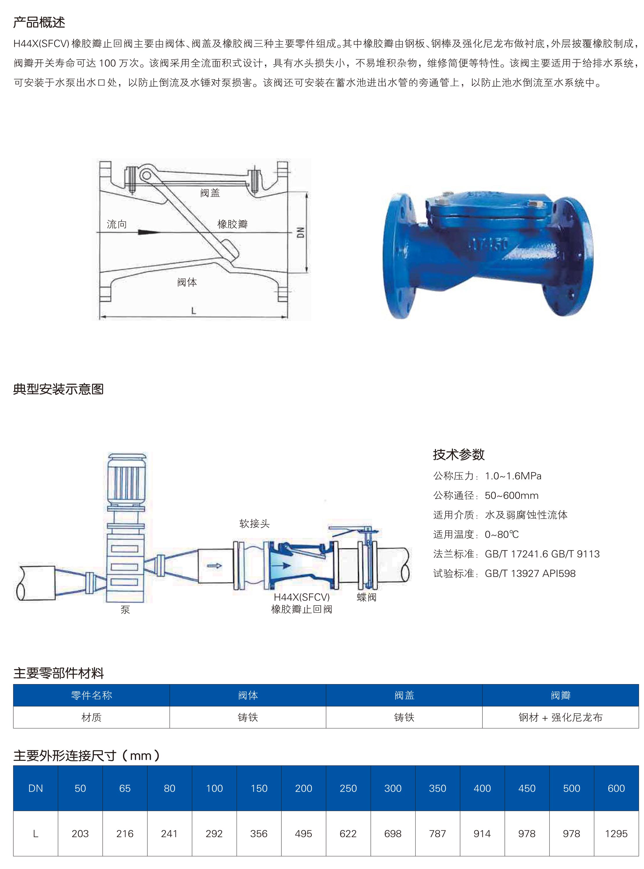 H44X(SFCV)橡胶瓣止回阀_1.jpg