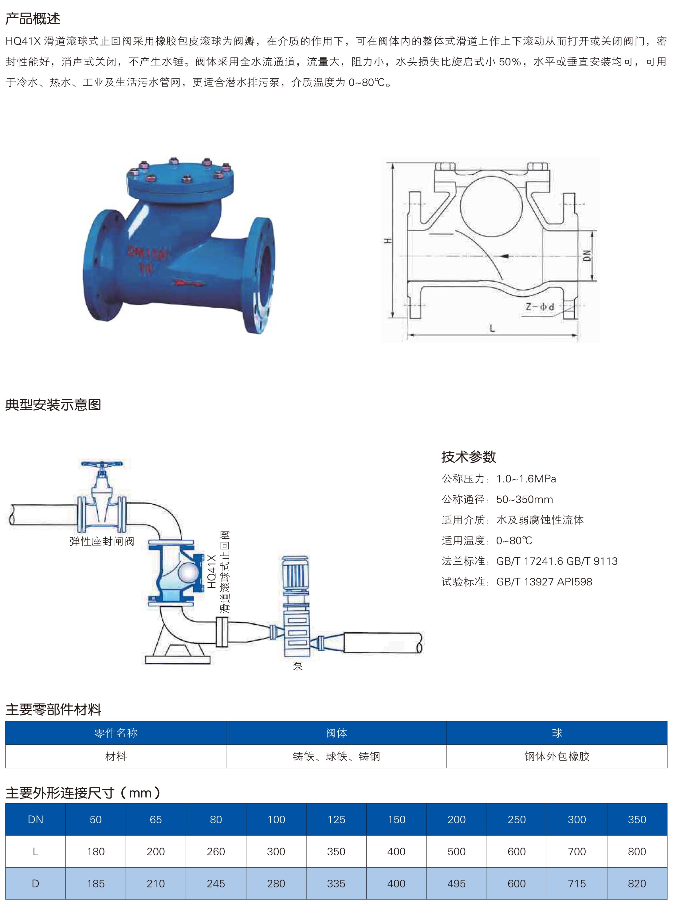 HQ41X滑道滚球式回阀_1.jpg