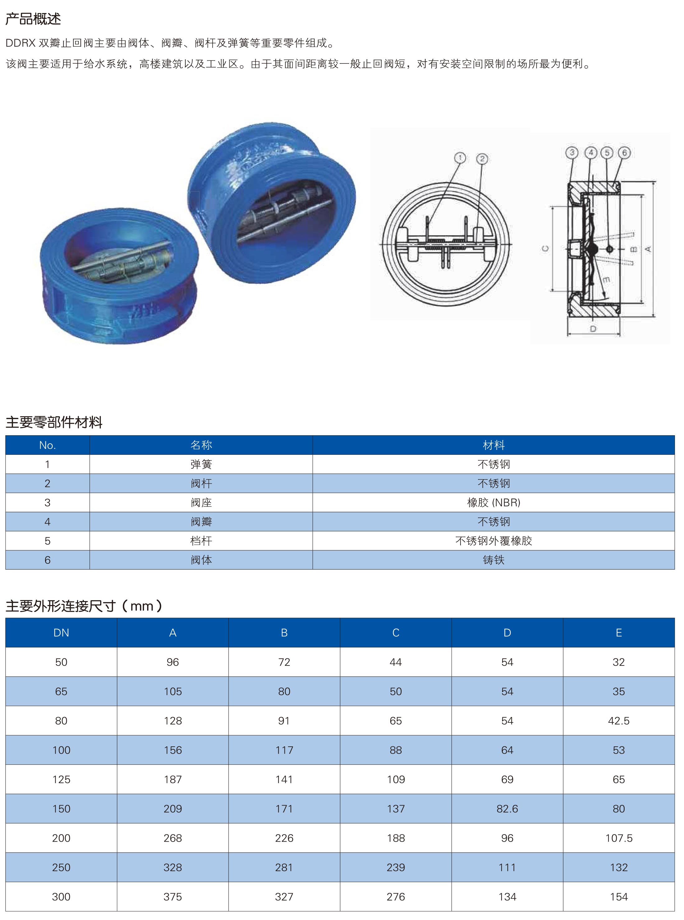 DDRX双瓣止回阀_1.jpg