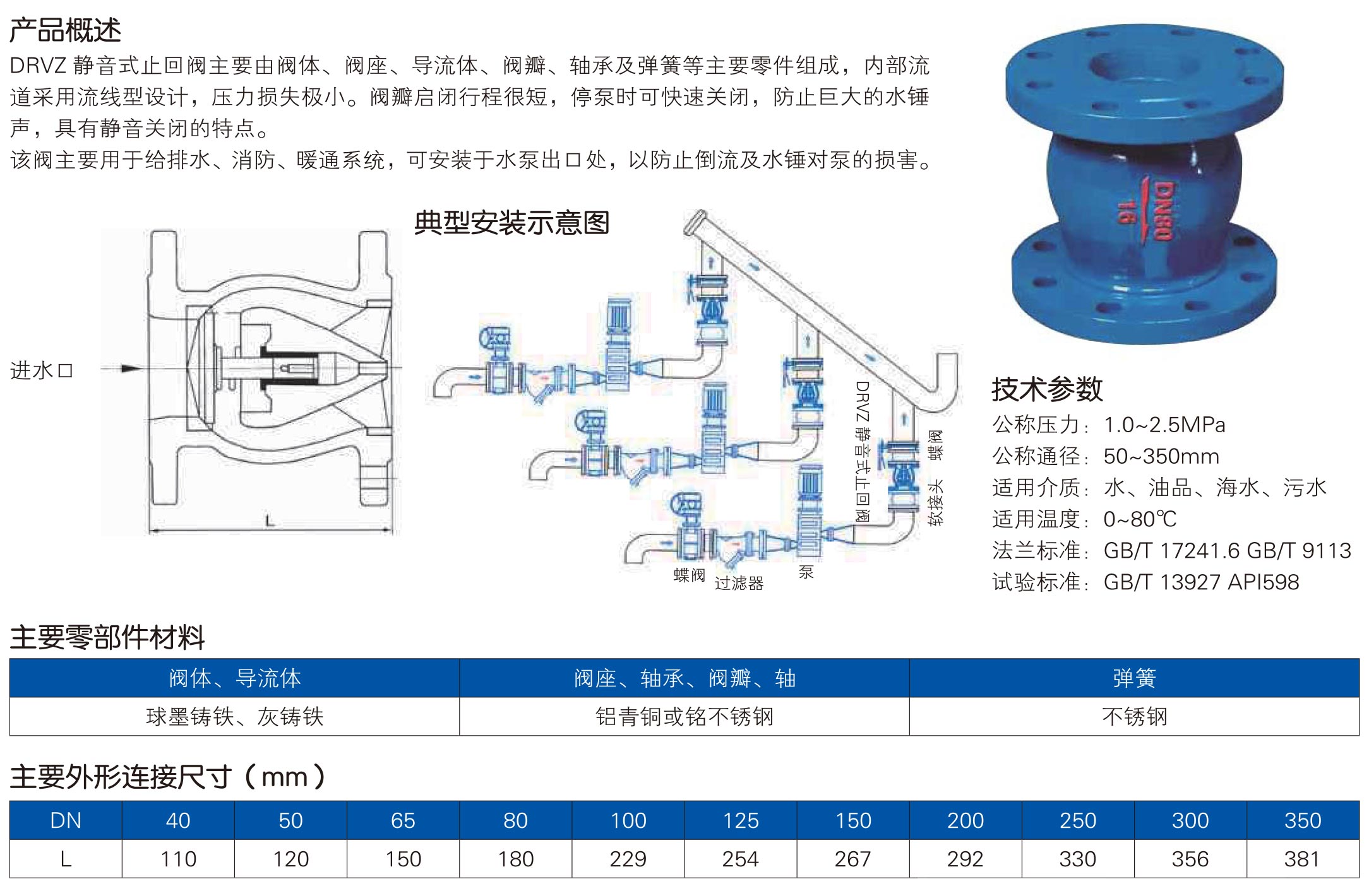 给排水阀门样本-中阀精工-53_03.jpg