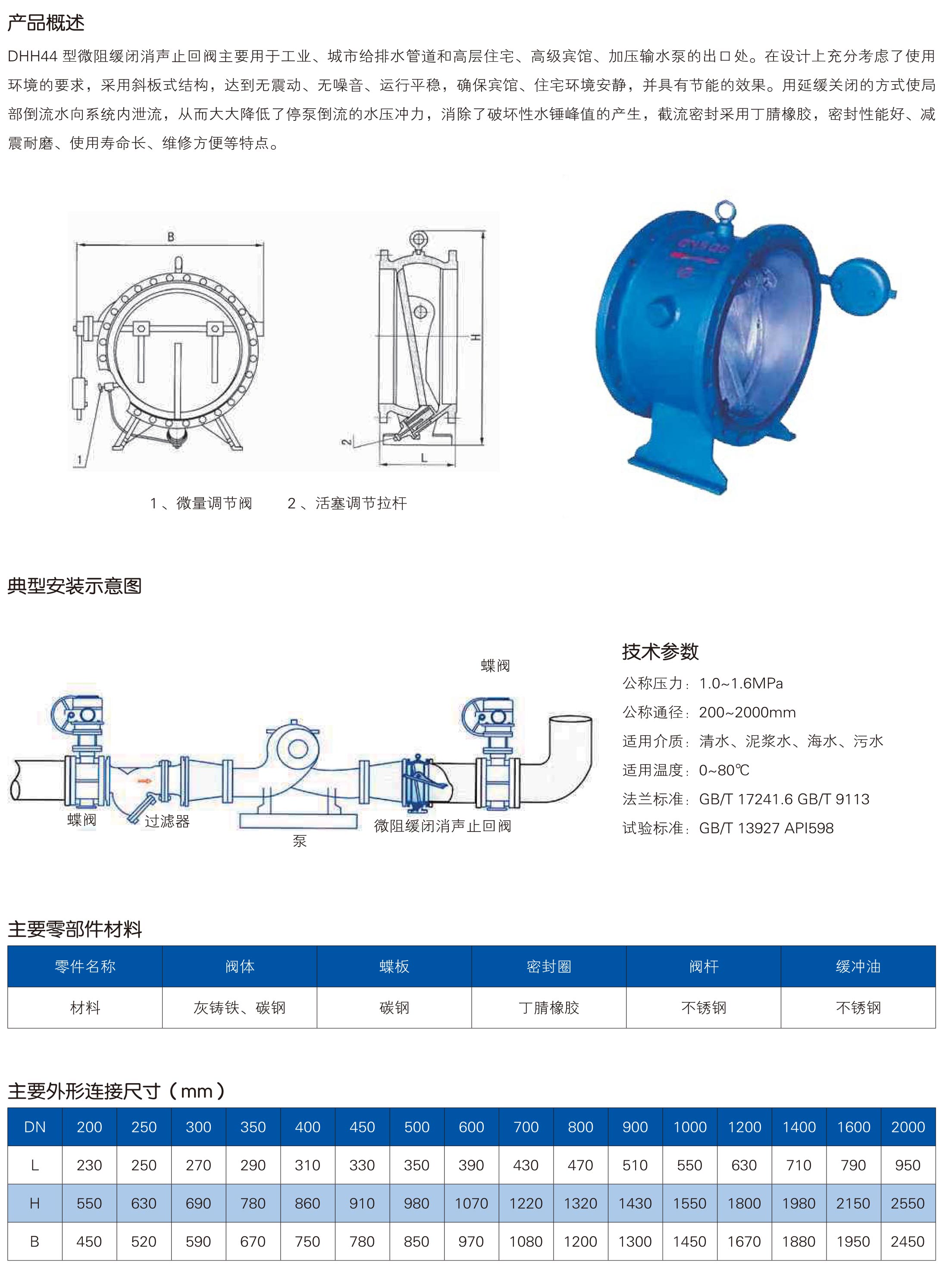 DHH44型微阻缓闭消声止回阀_1.jpg