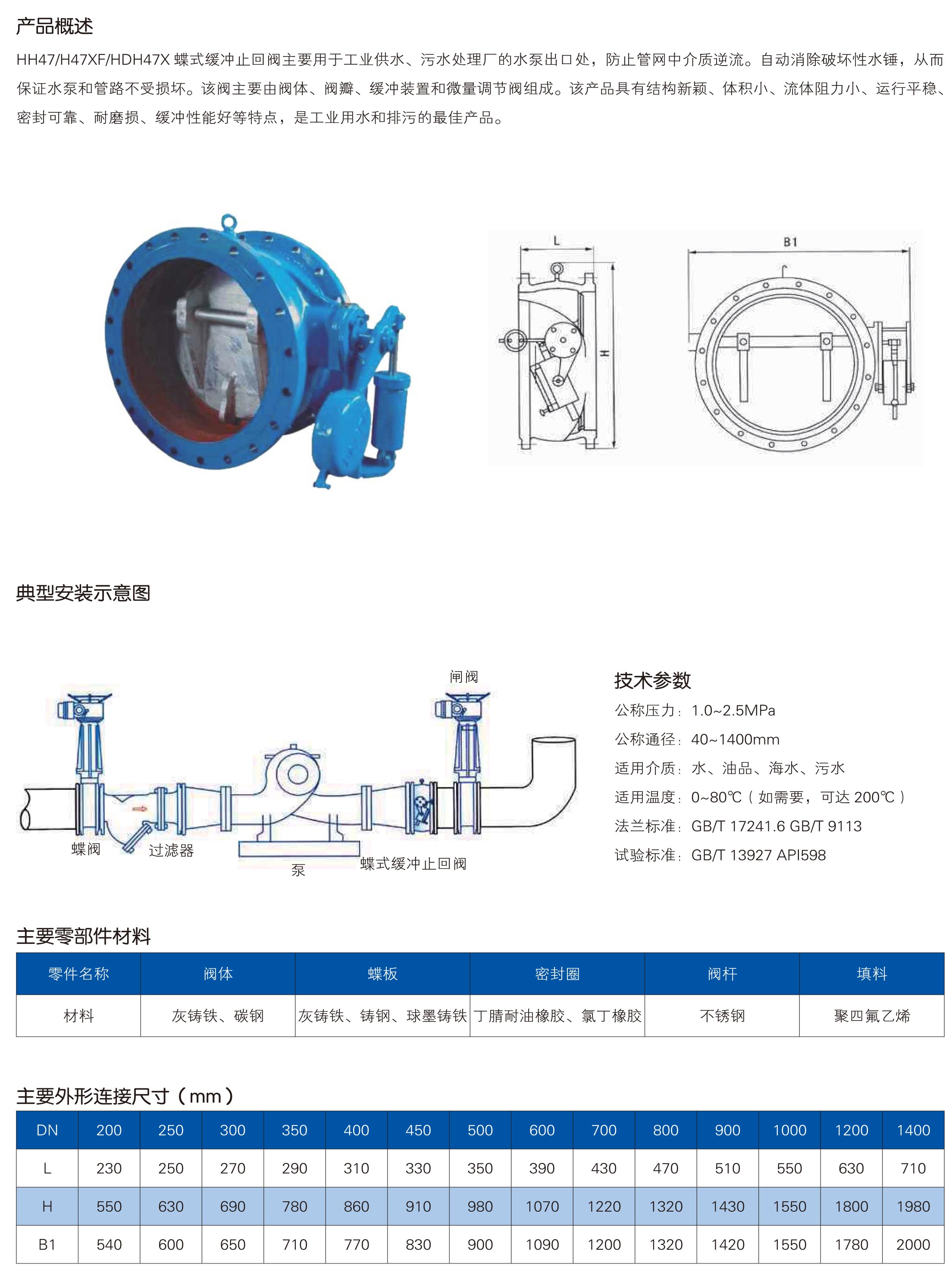 HH47-H47XF-HDH47X蝶式缓冲止回阀_1.jpg