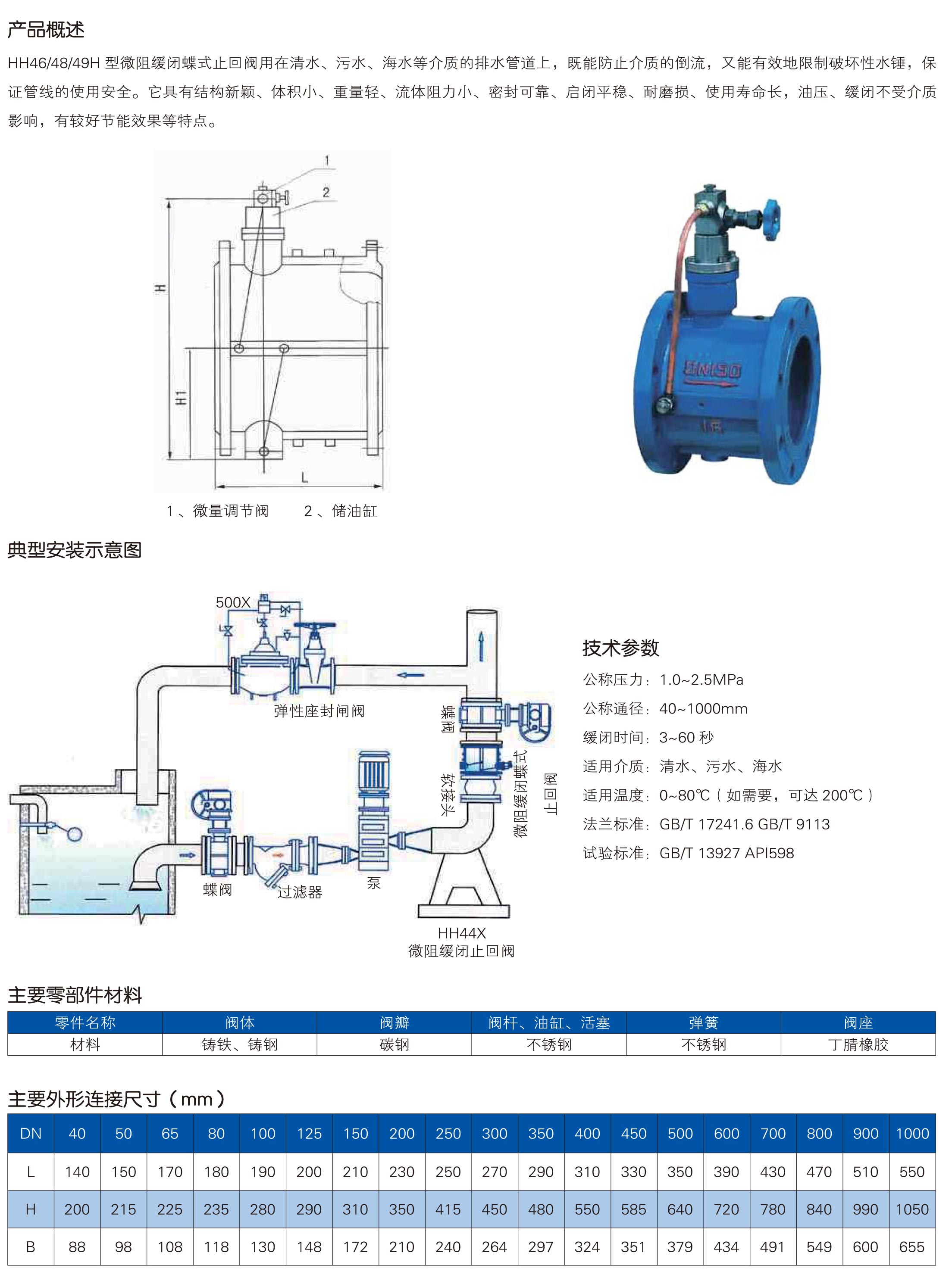 HH46-48-49H型微阻缓闭蝶式止回阀_1.jpg