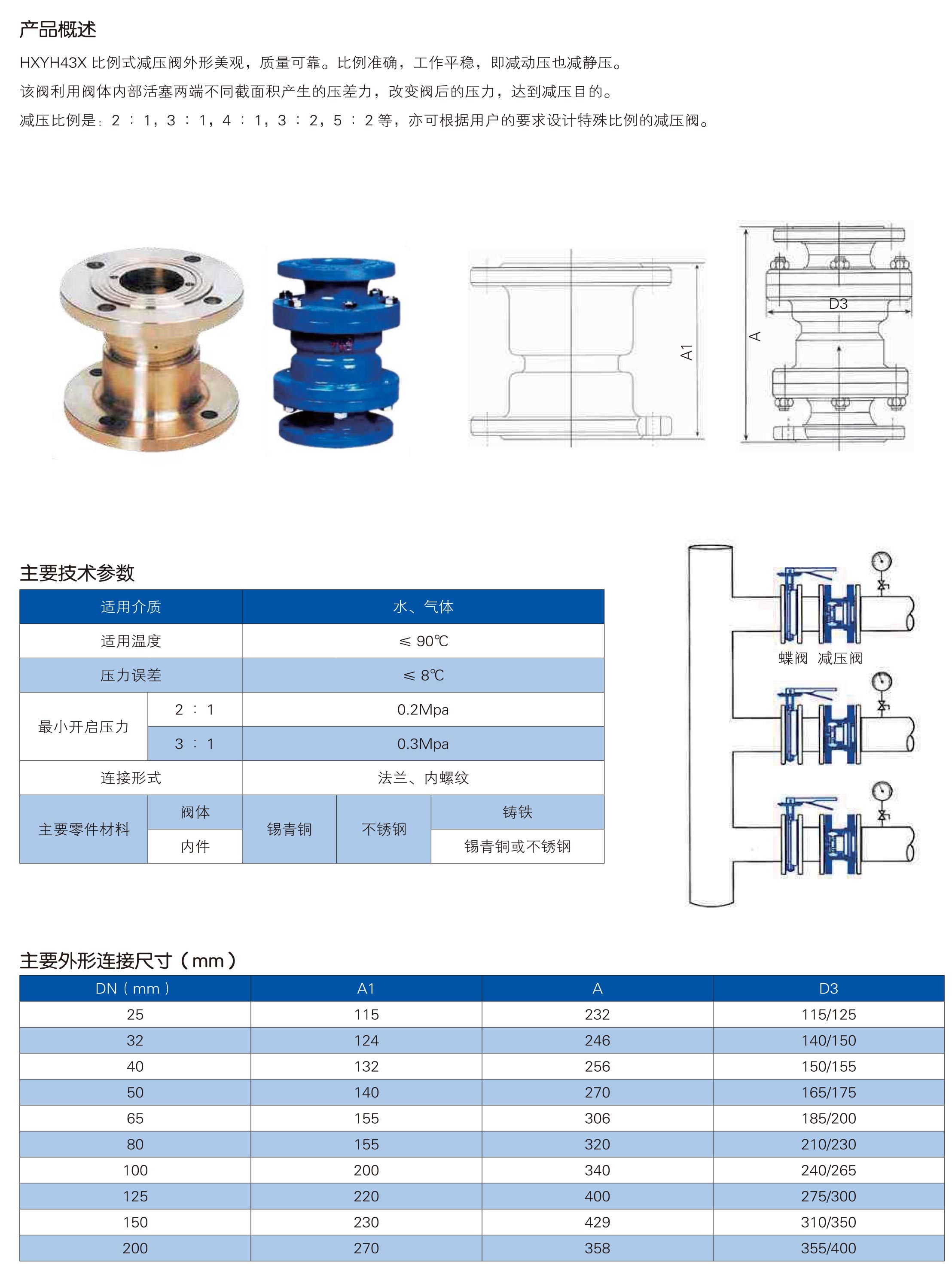 HXYH43X比例式减压阀_1.jpg