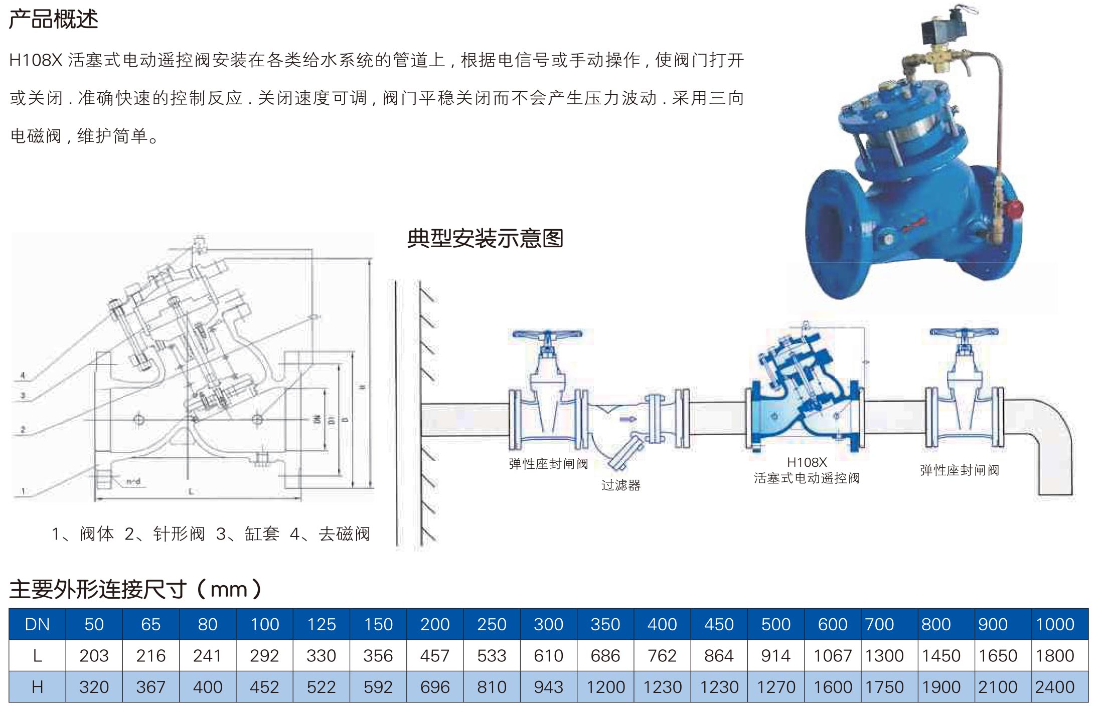 给排水阀门样本-中阀精工-44_05.jpg