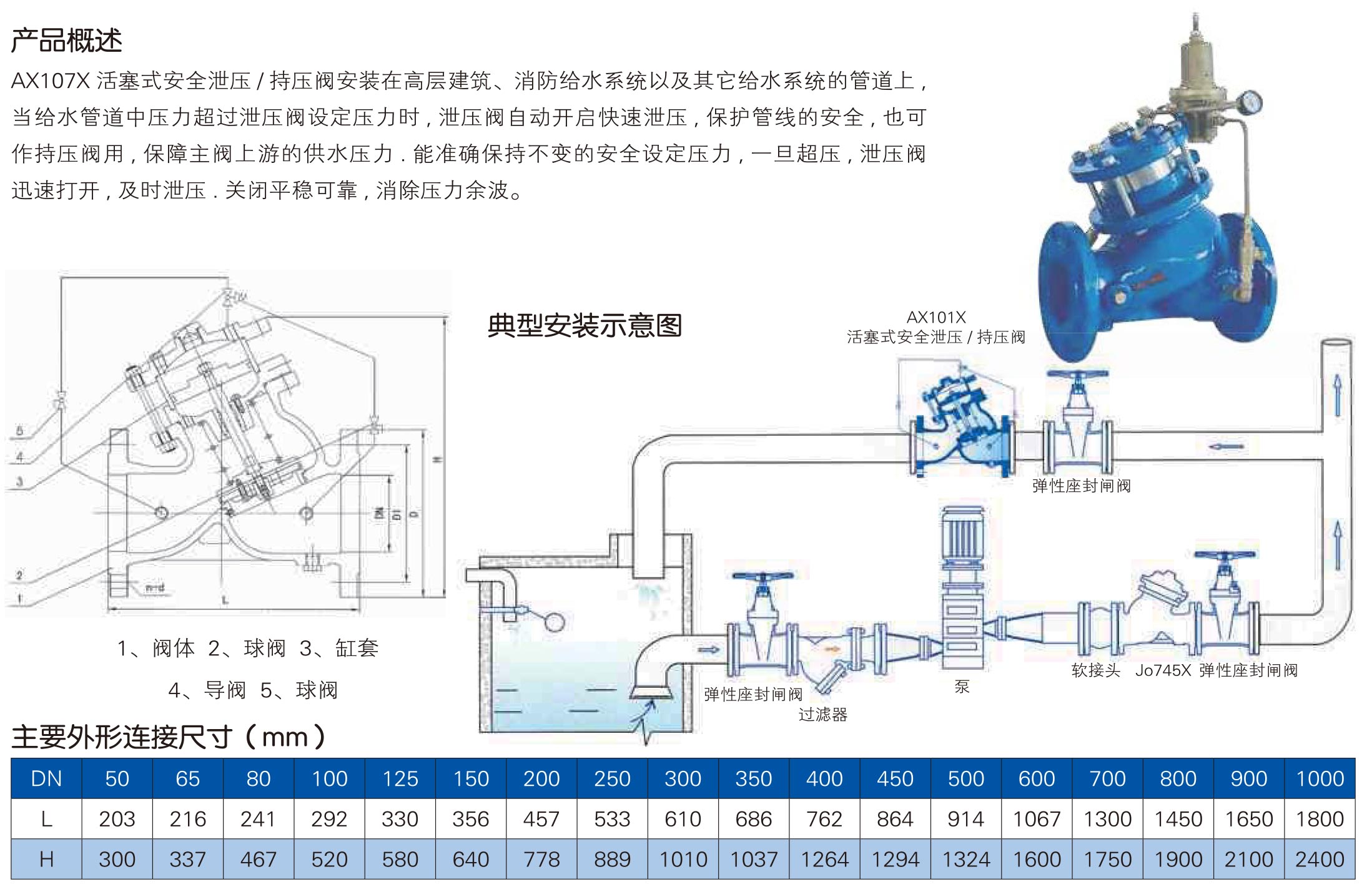 给排水阀门样本-中阀精工-44_02.jpg