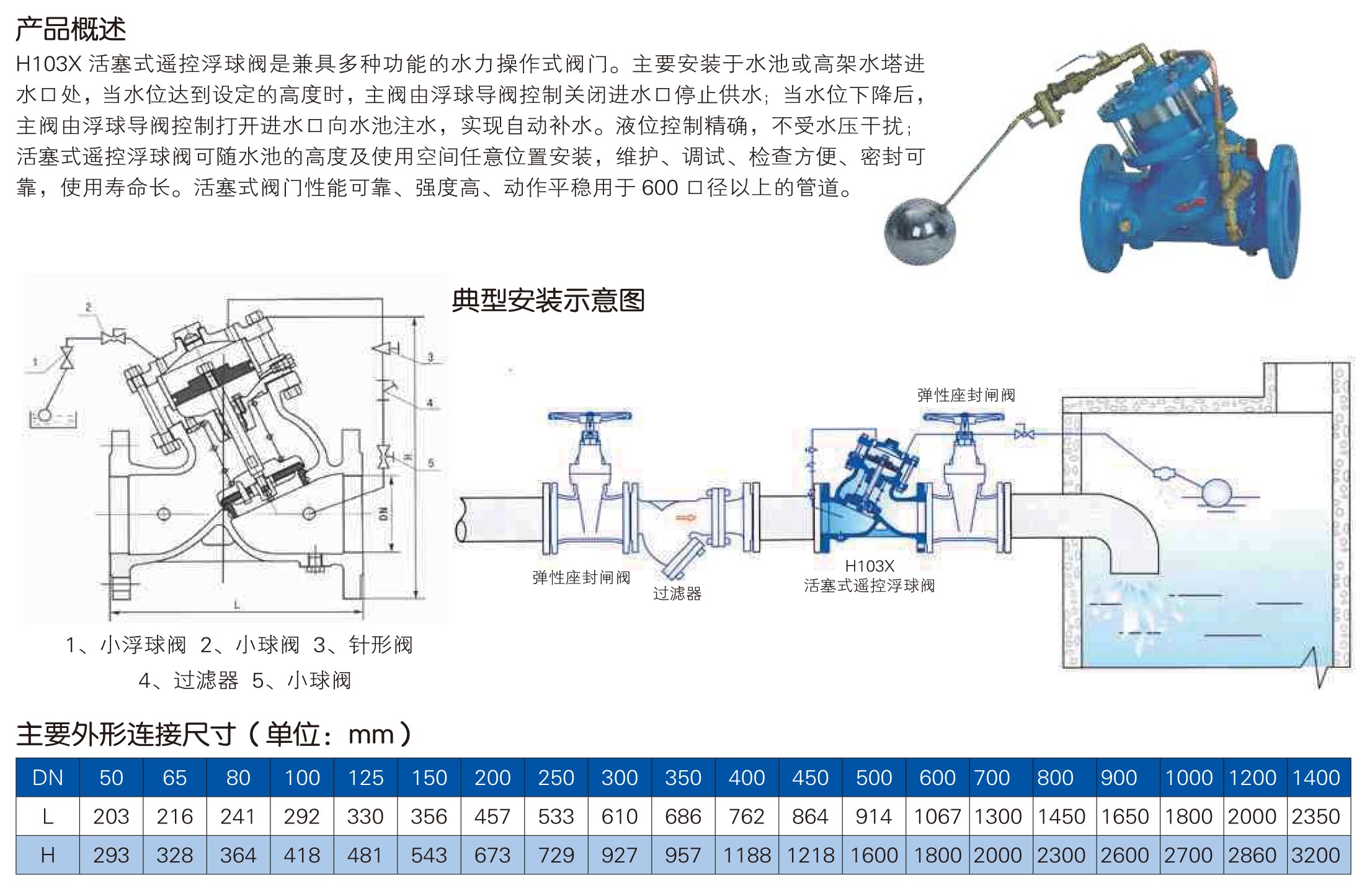 给排水阀门样本-中阀精工-43_05.jpg