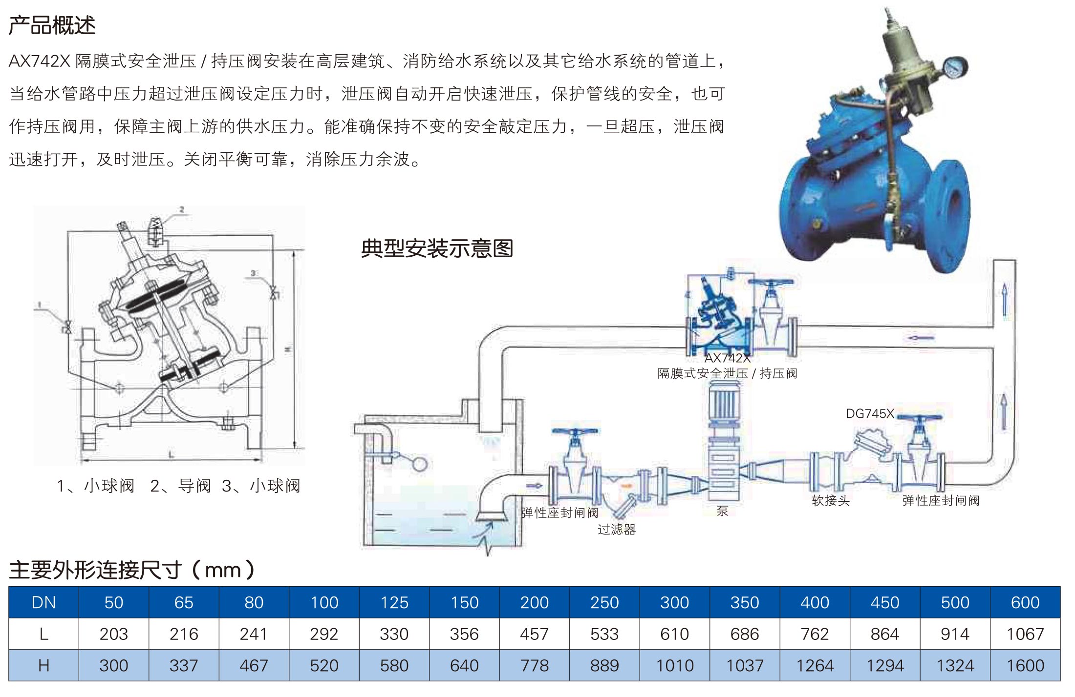 给排水阀门样本-中阀精工-42_02.jpg