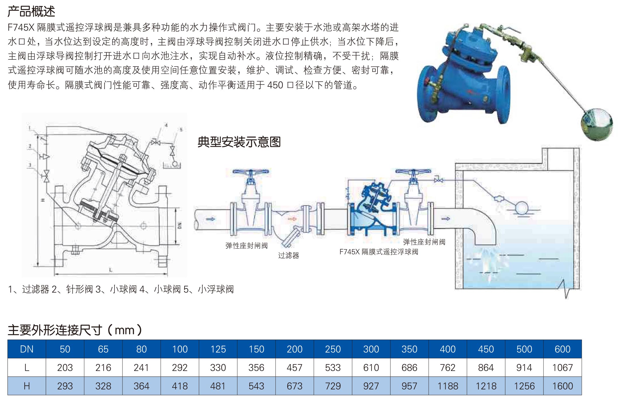 给排水阀门样本-中阀精工-41_03.jpg