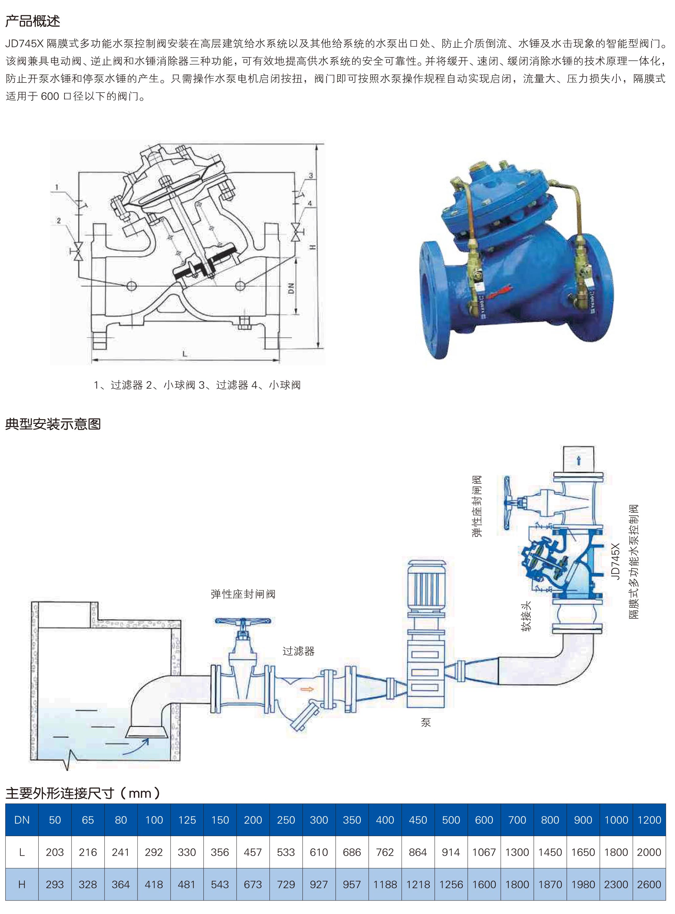 JD745X隔膜式多功能水泵控制阀_1.jpg