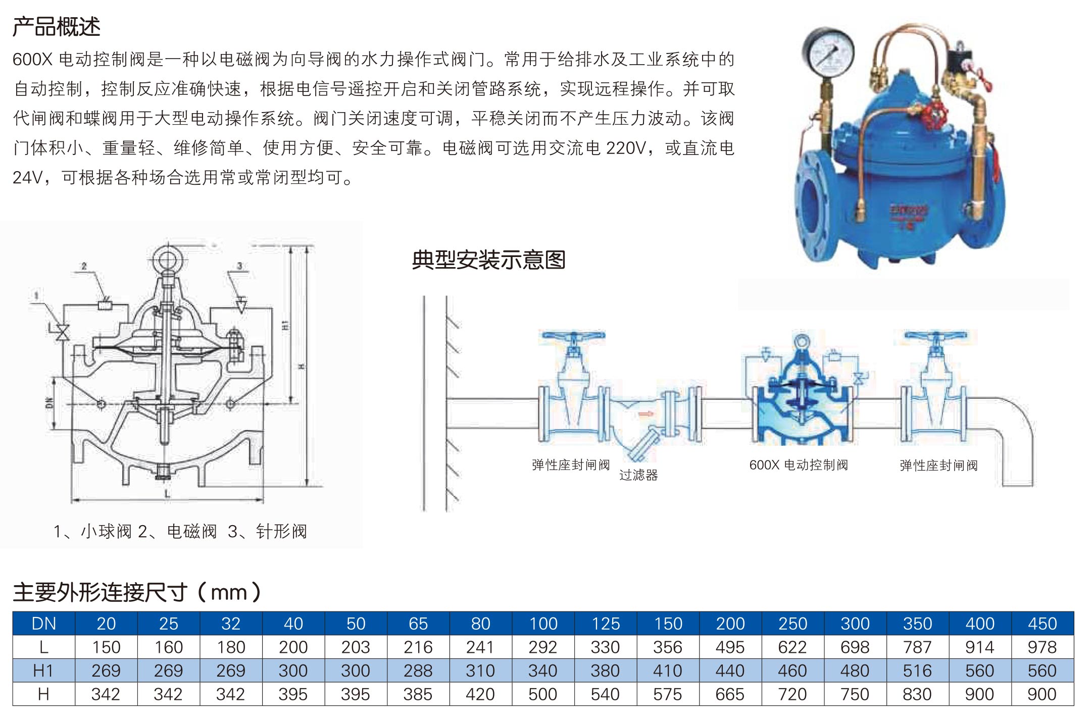 给排水阀门样本-中阀精工-35_03.jpg