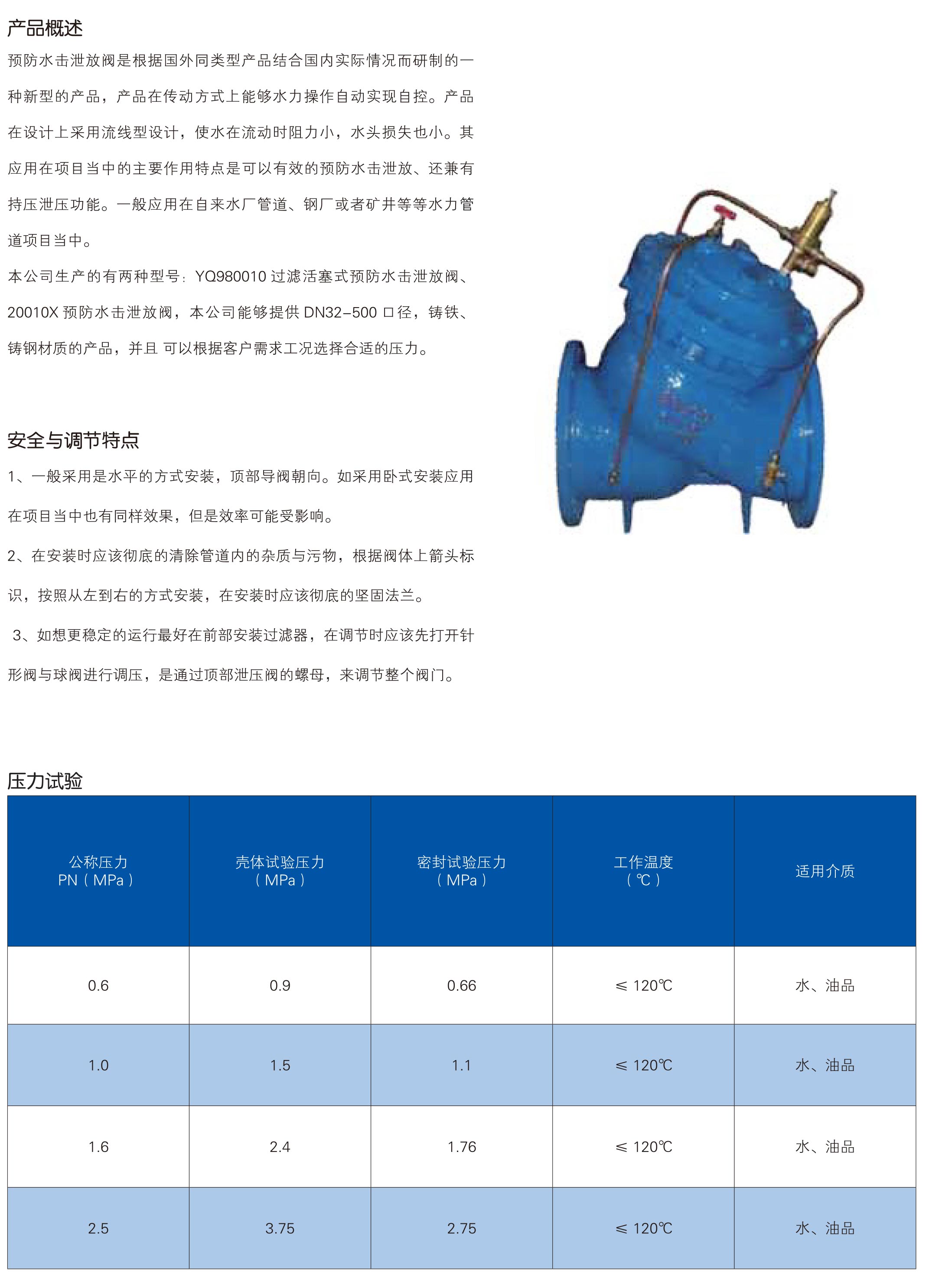 预防水击泄放阀_1.jpg