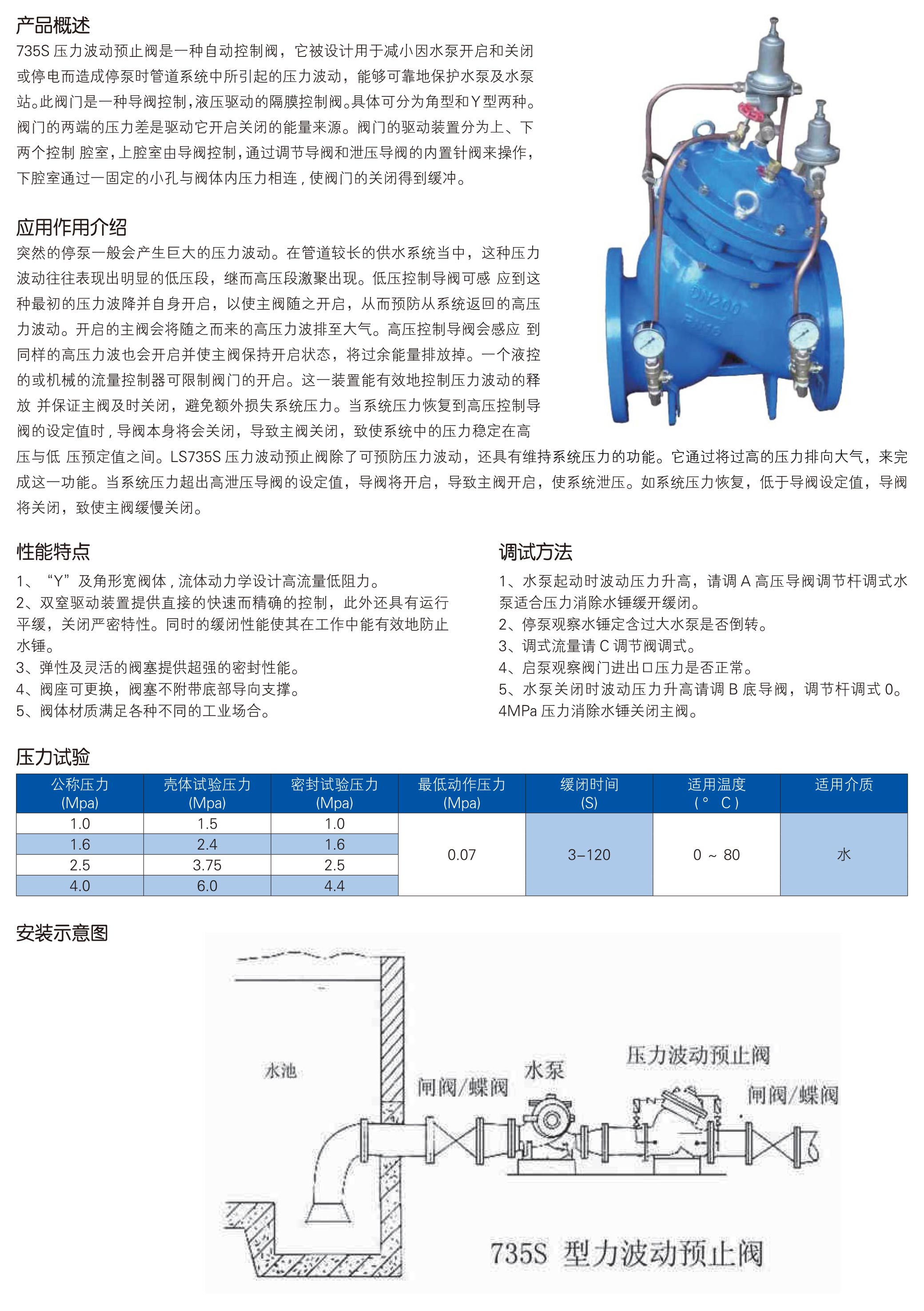 735S压力波动预止阀_1.jpg