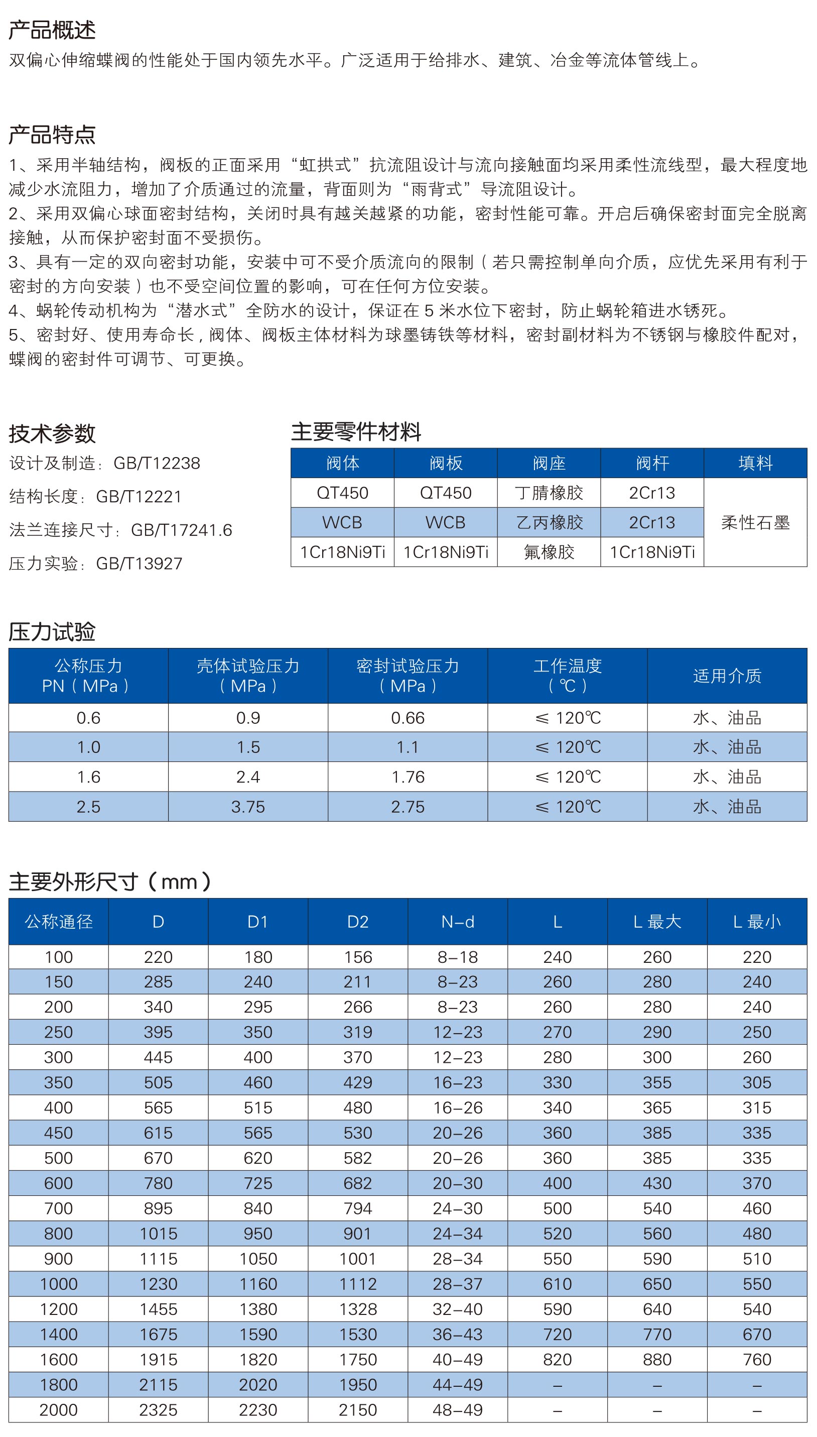 SD9343X--10-16Q-C双偏心伸缩蝶阀_1.jpg