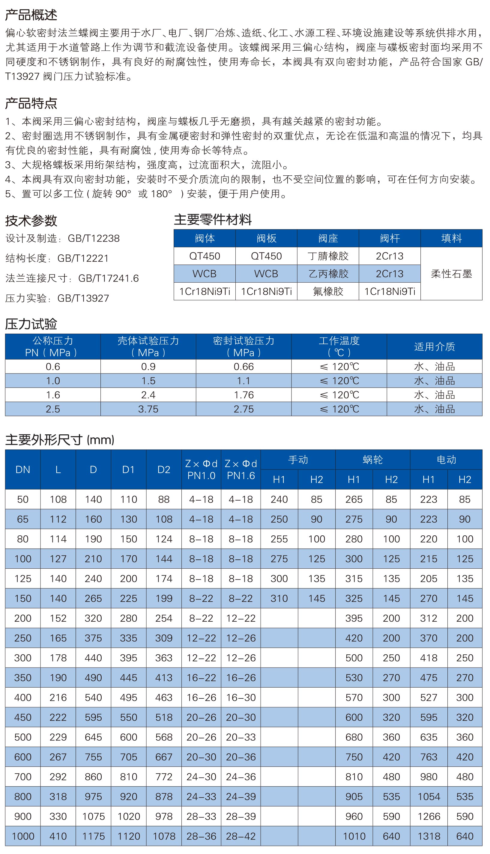 D343X--10-16Q-C-P-偏心软密封法兰蝶阀_1.jpg