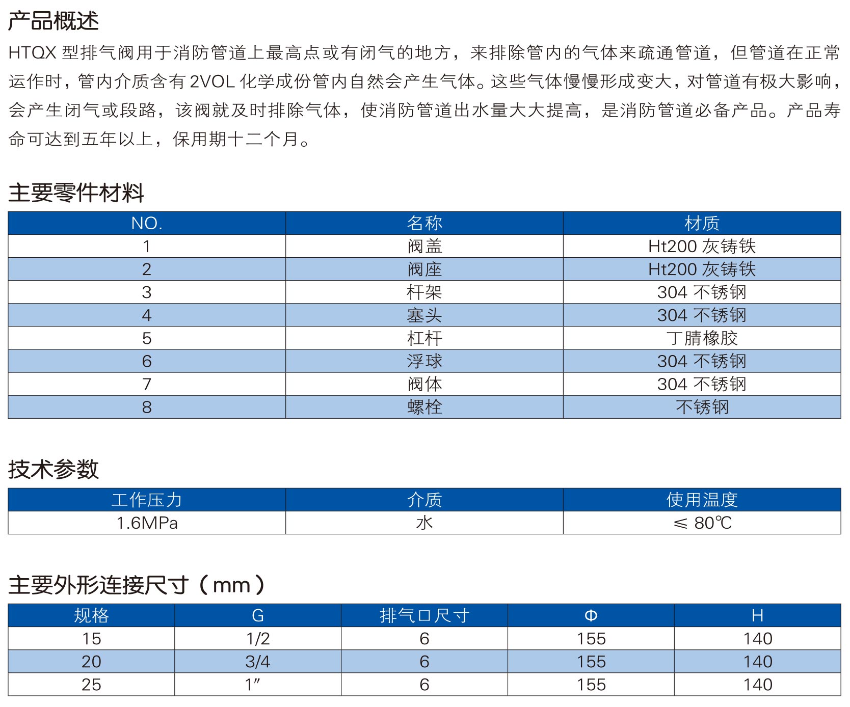 给排水阀门样本-中阀精工-69_05.jpg