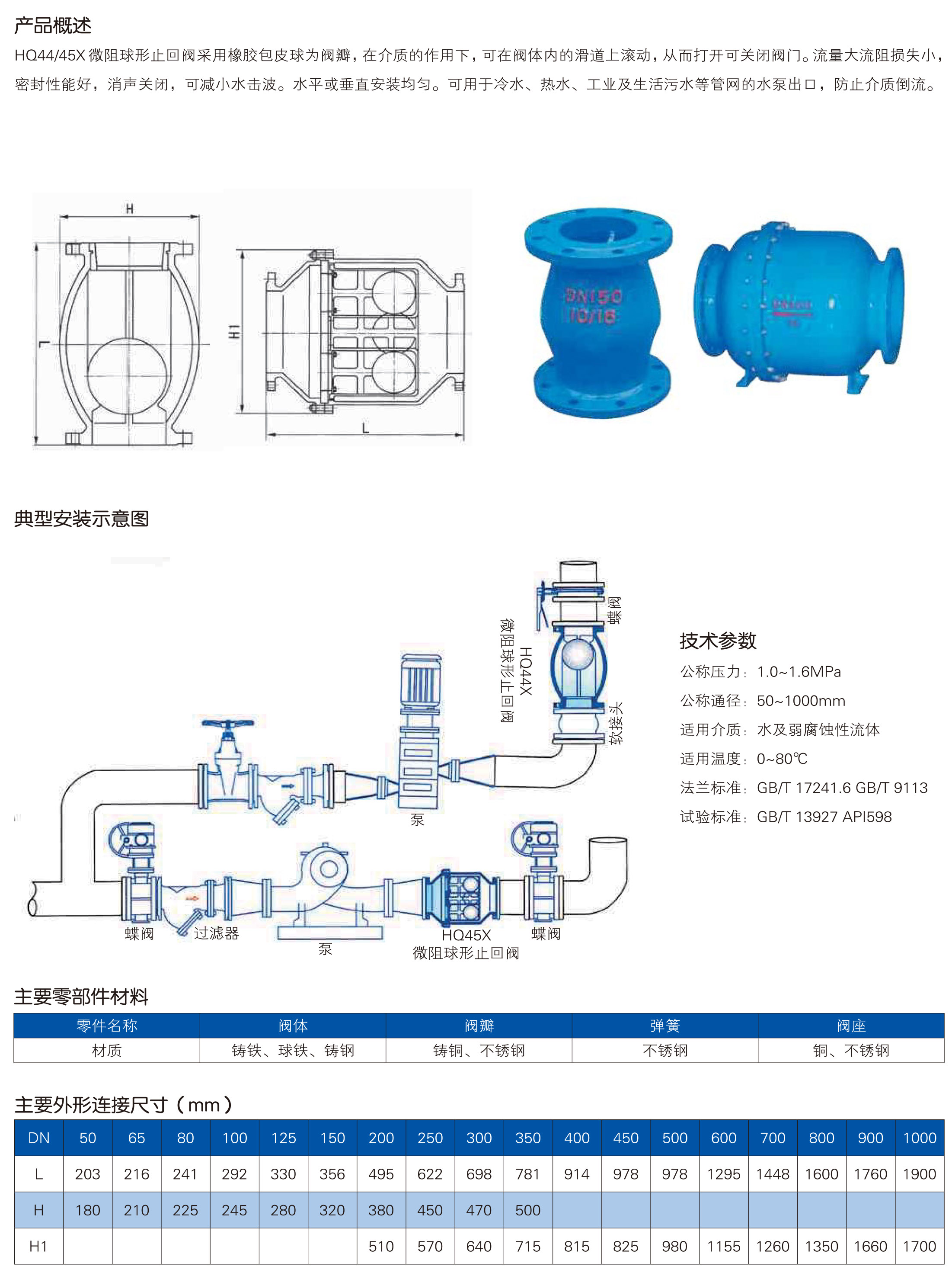 HQ44 45X微阻球形止回阀_1.jpg