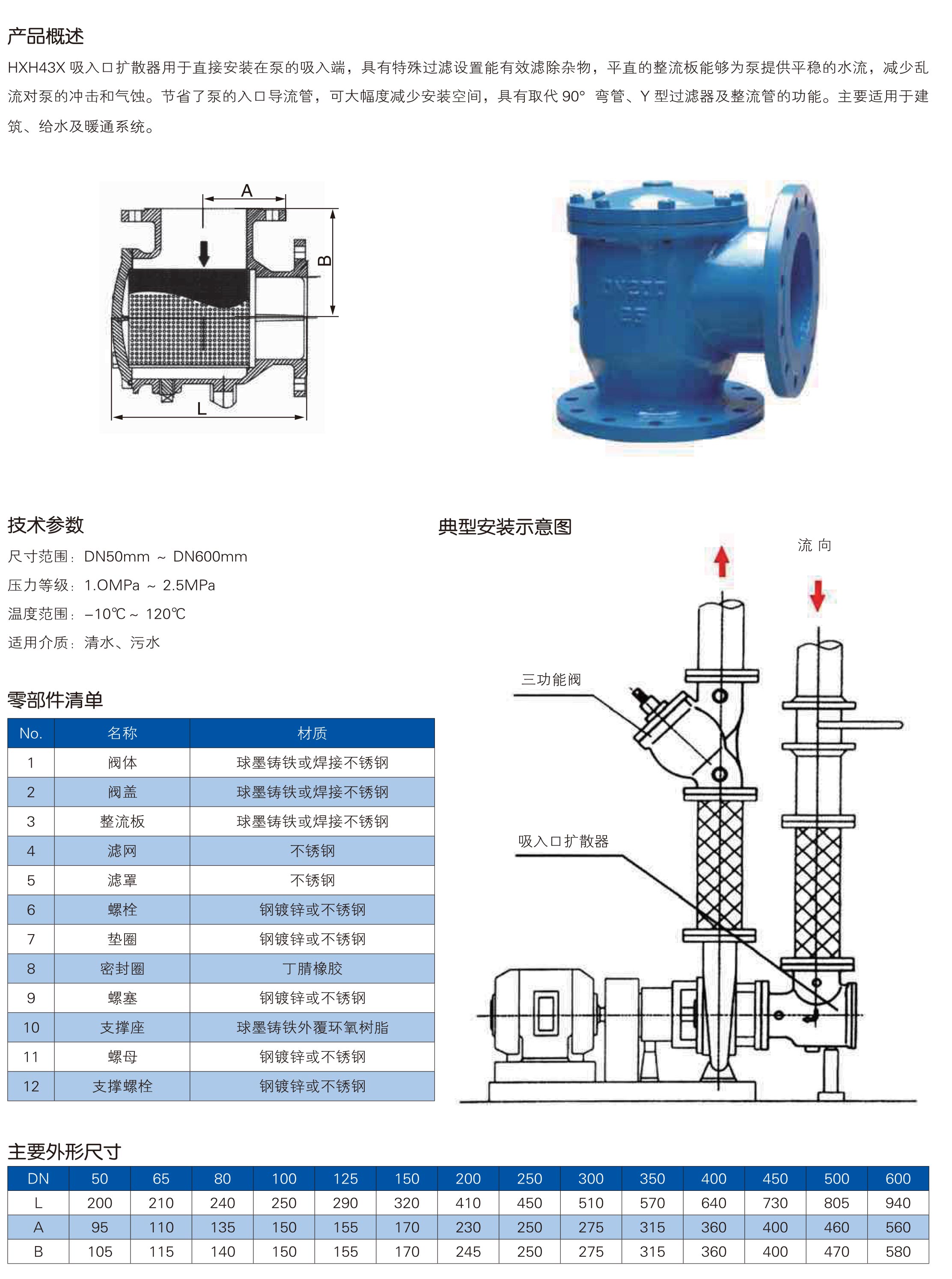 HXH43X吸入口扩散器_1.jpg