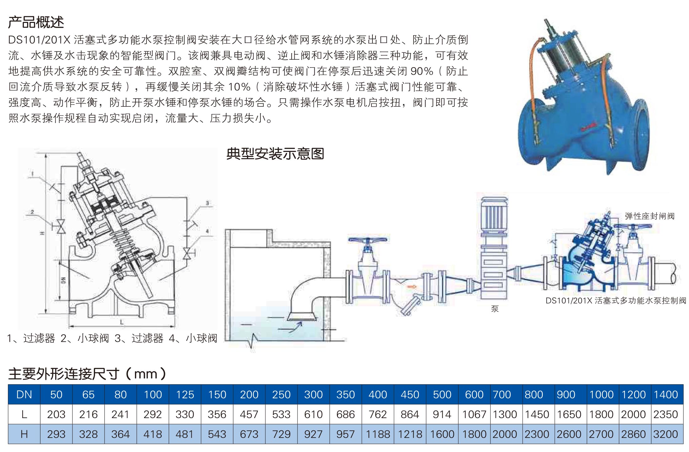 给排水阀门样本-中阀精工-43_03.jpg