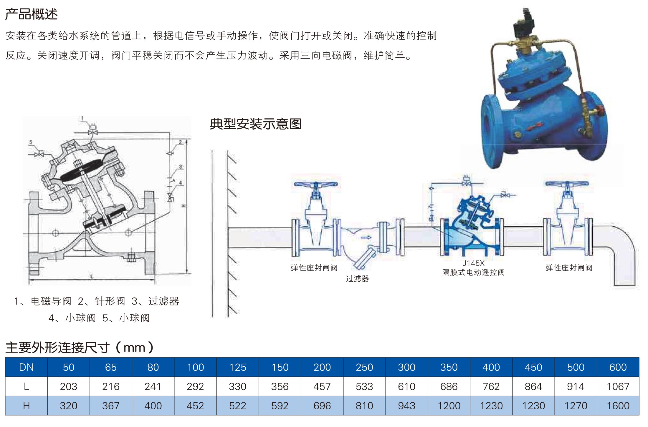 给排水阀门样本-中阀精工-42_05.jpg