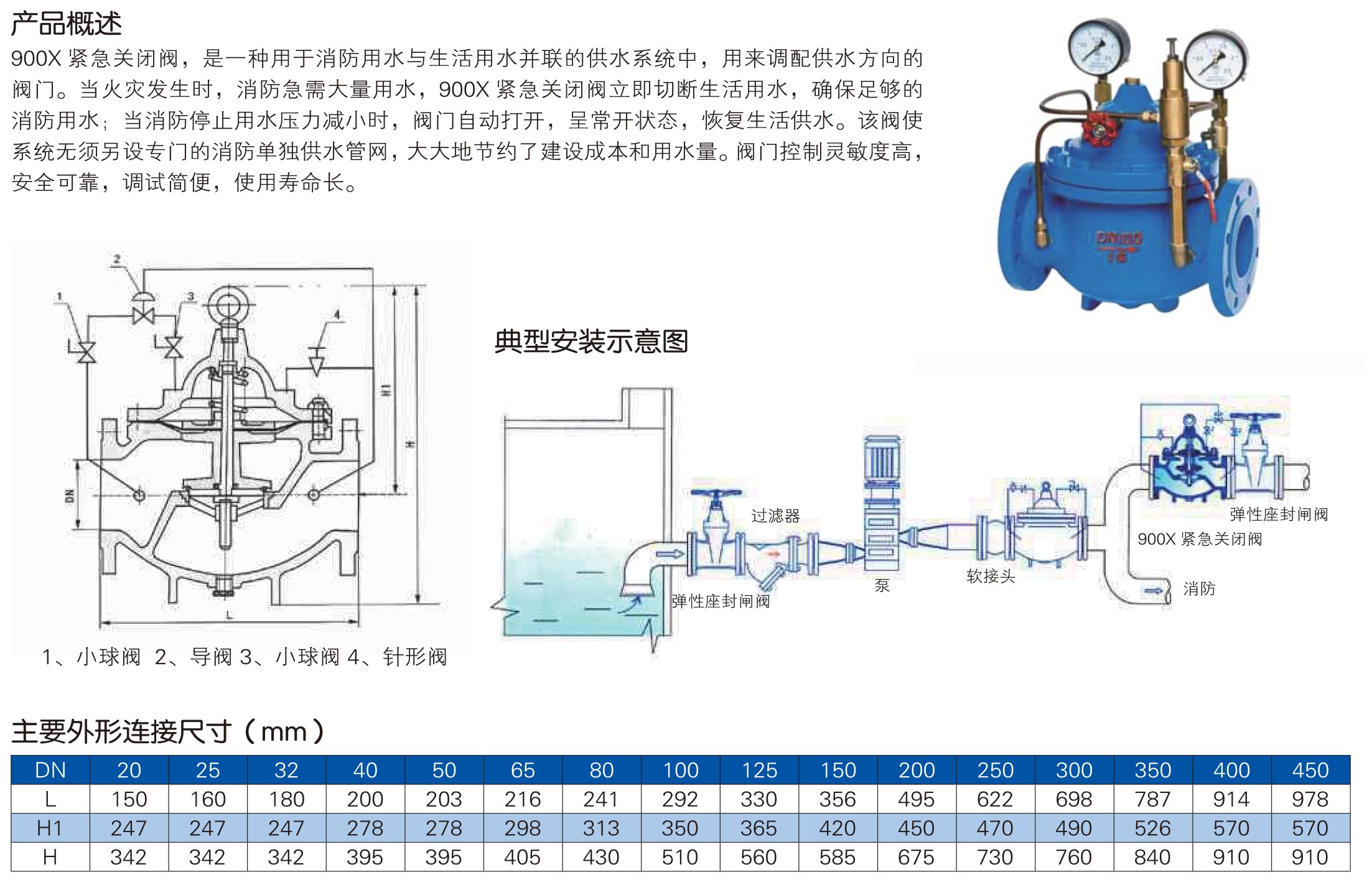 给排水阀门样本-中阀精工-36_05.jpg