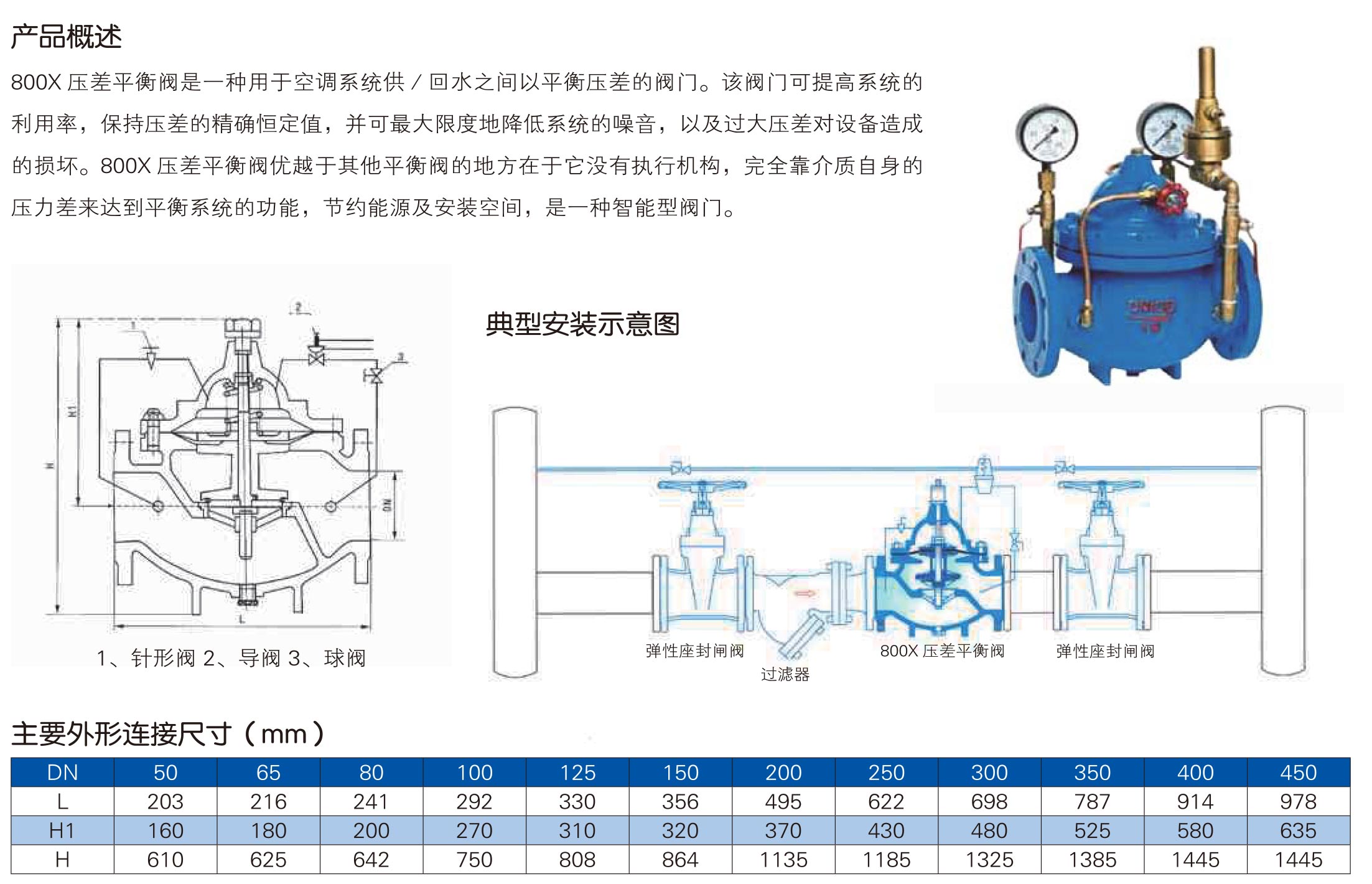 给排水阀门样本-中阀精工-36_02.jpg