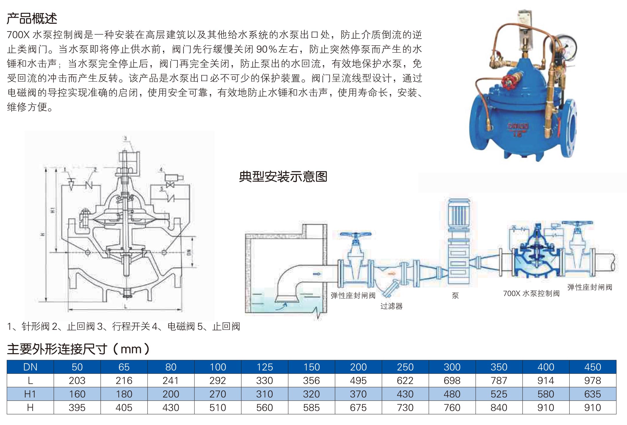 给排水阀门样本-中阀精工-35_06.jpg