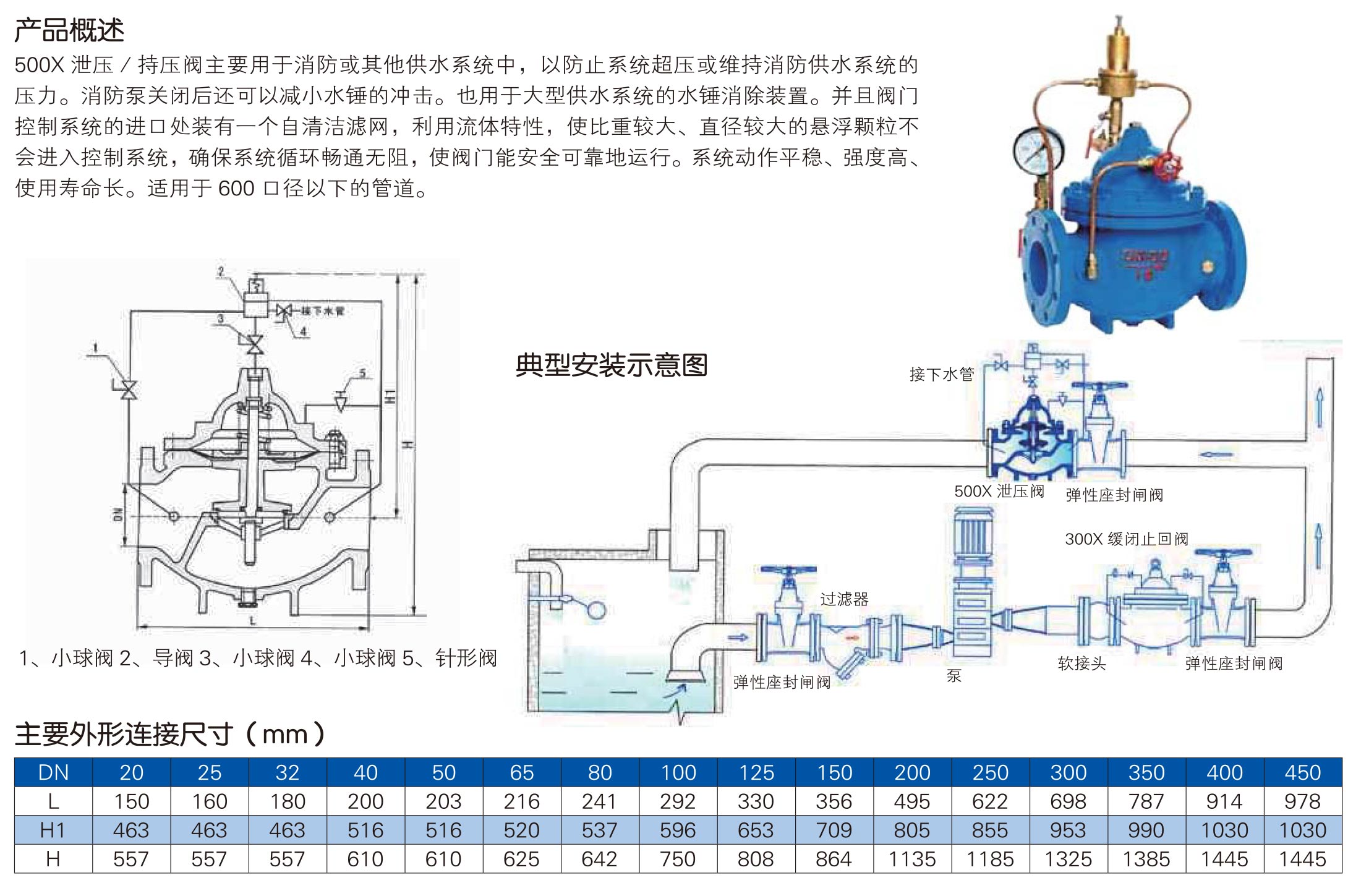 给排水阀门样本-中阀精工-34_05.jpg